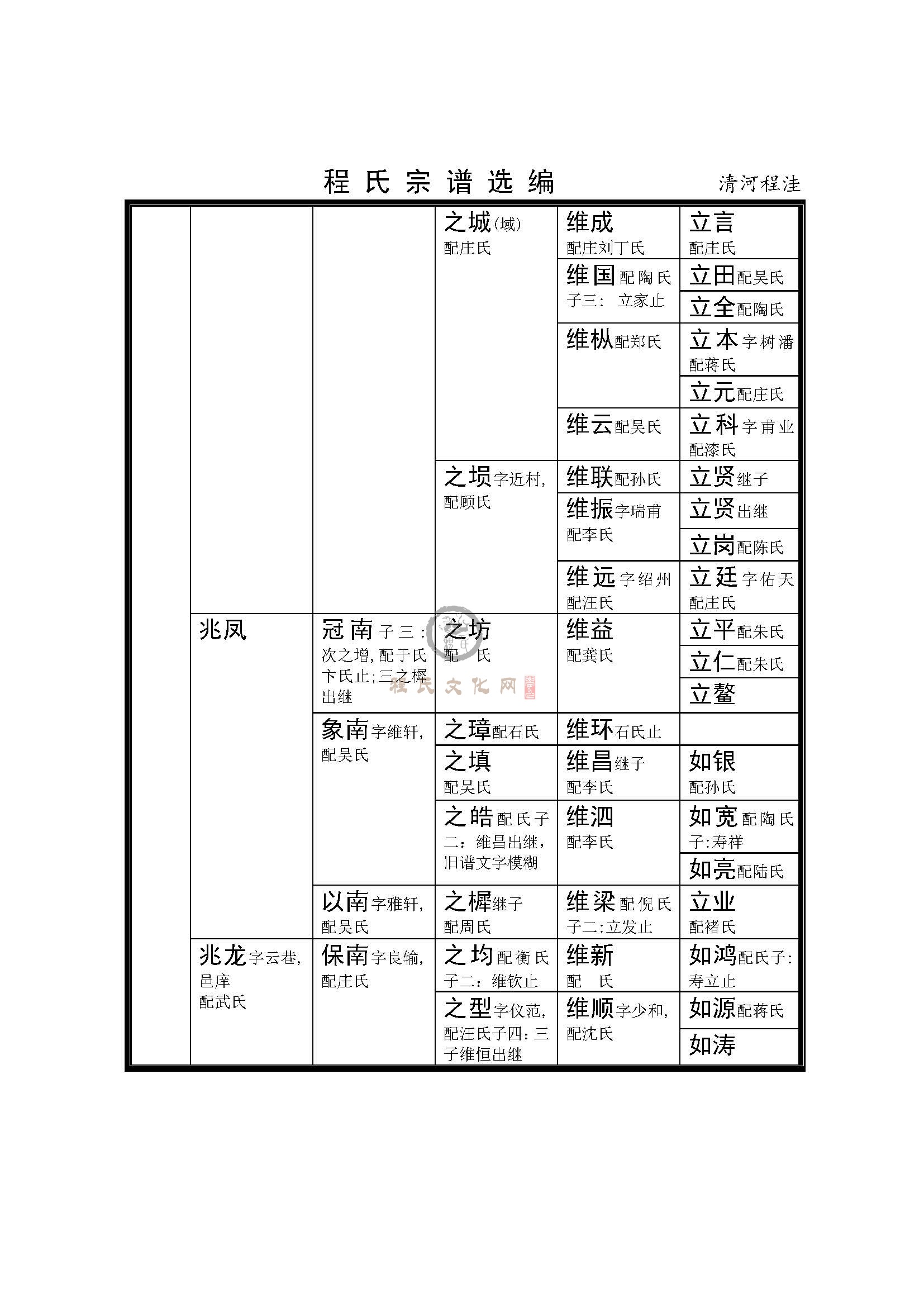 清河程洼支系 (2).jpg