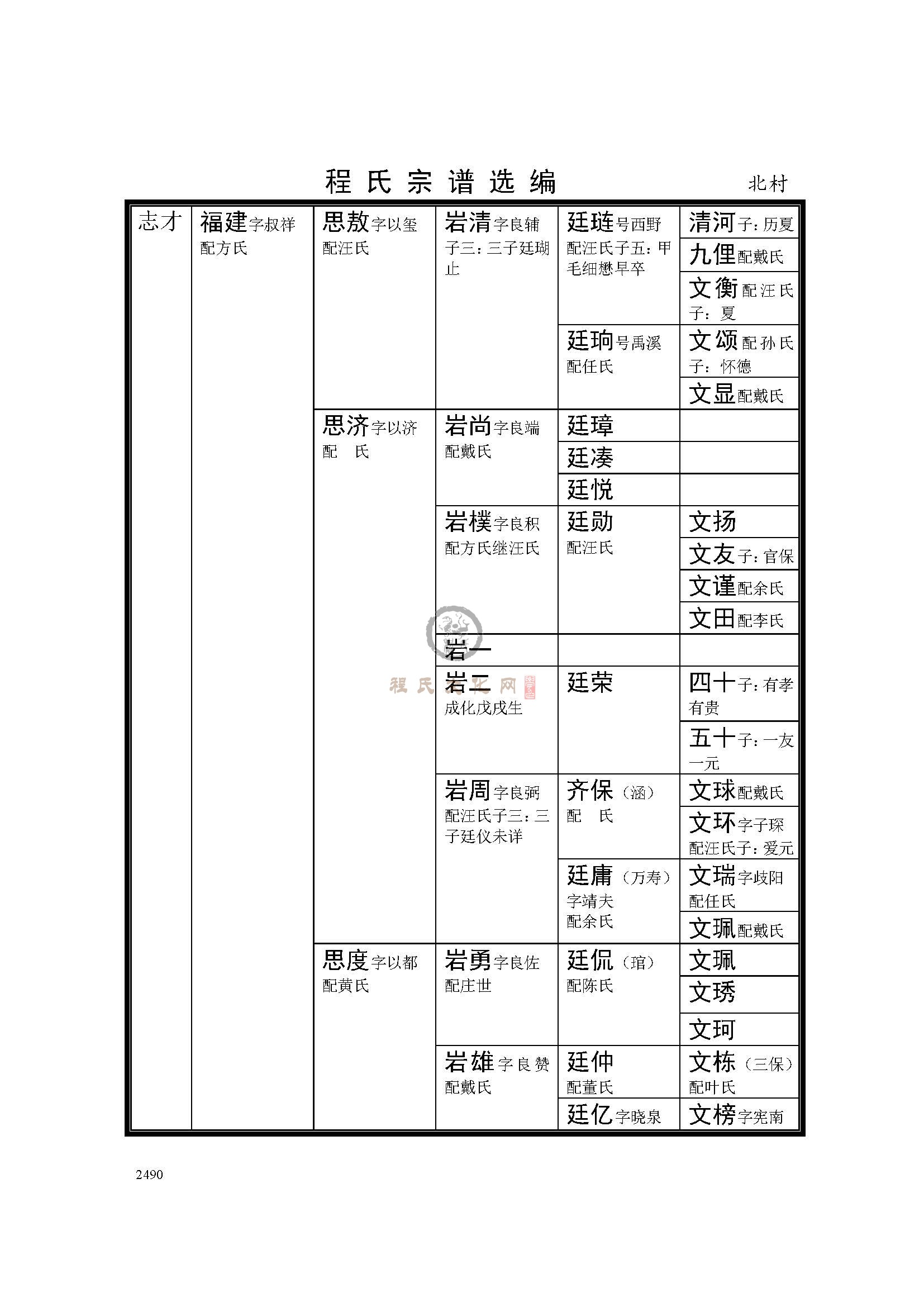 北村支系 (2).jpg