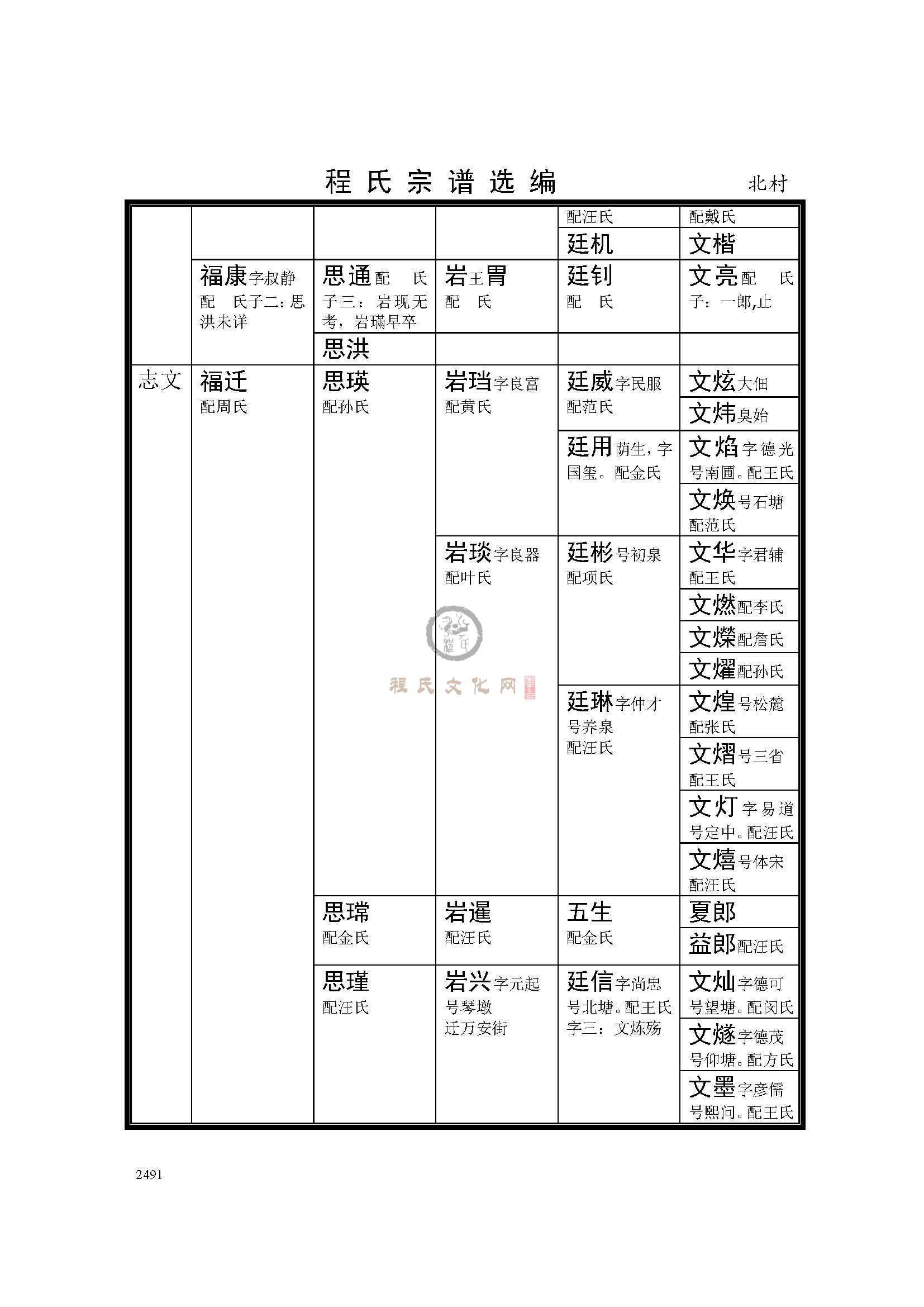 北村支系 (3).jpg