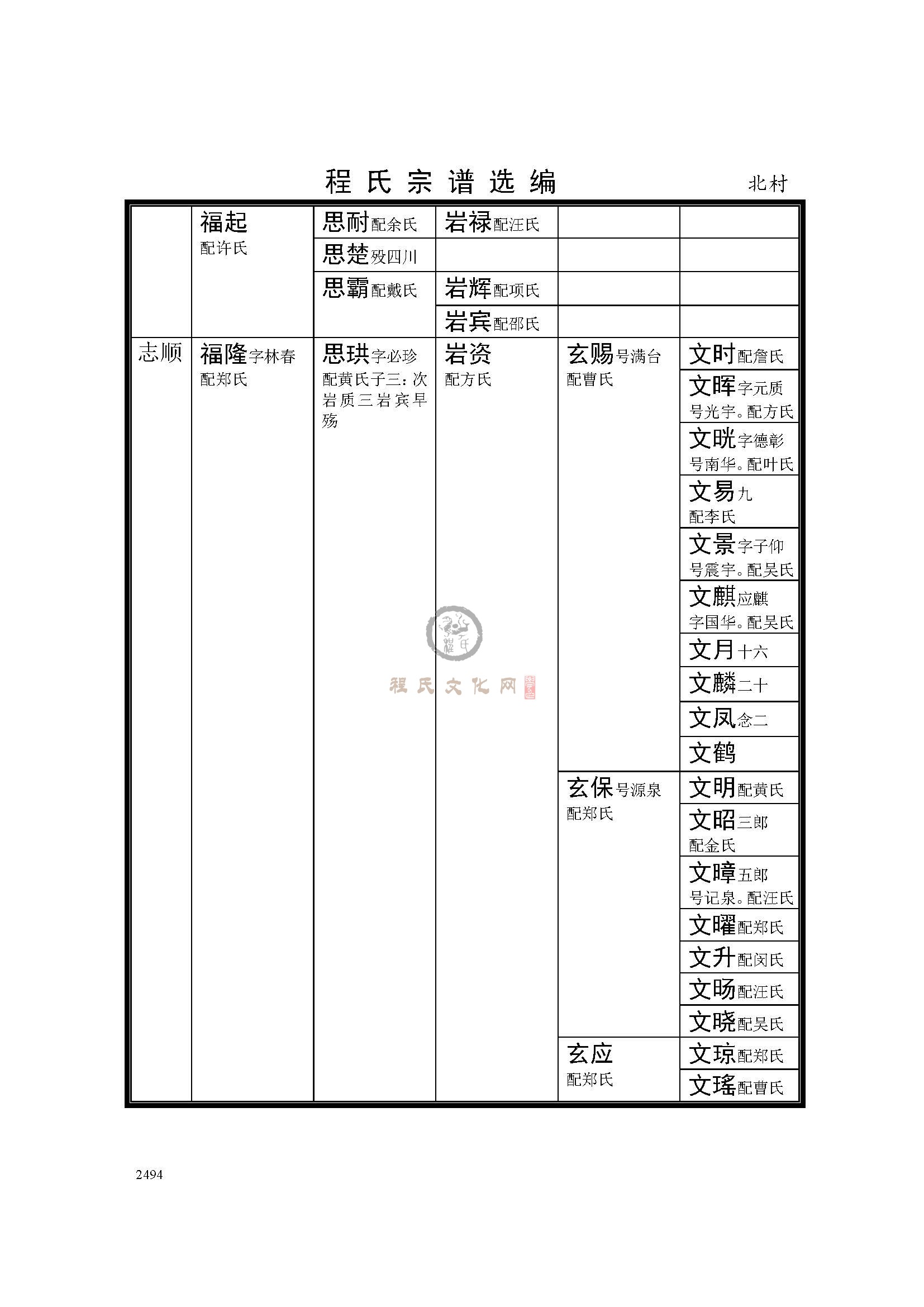 北村支系 (6).jpg