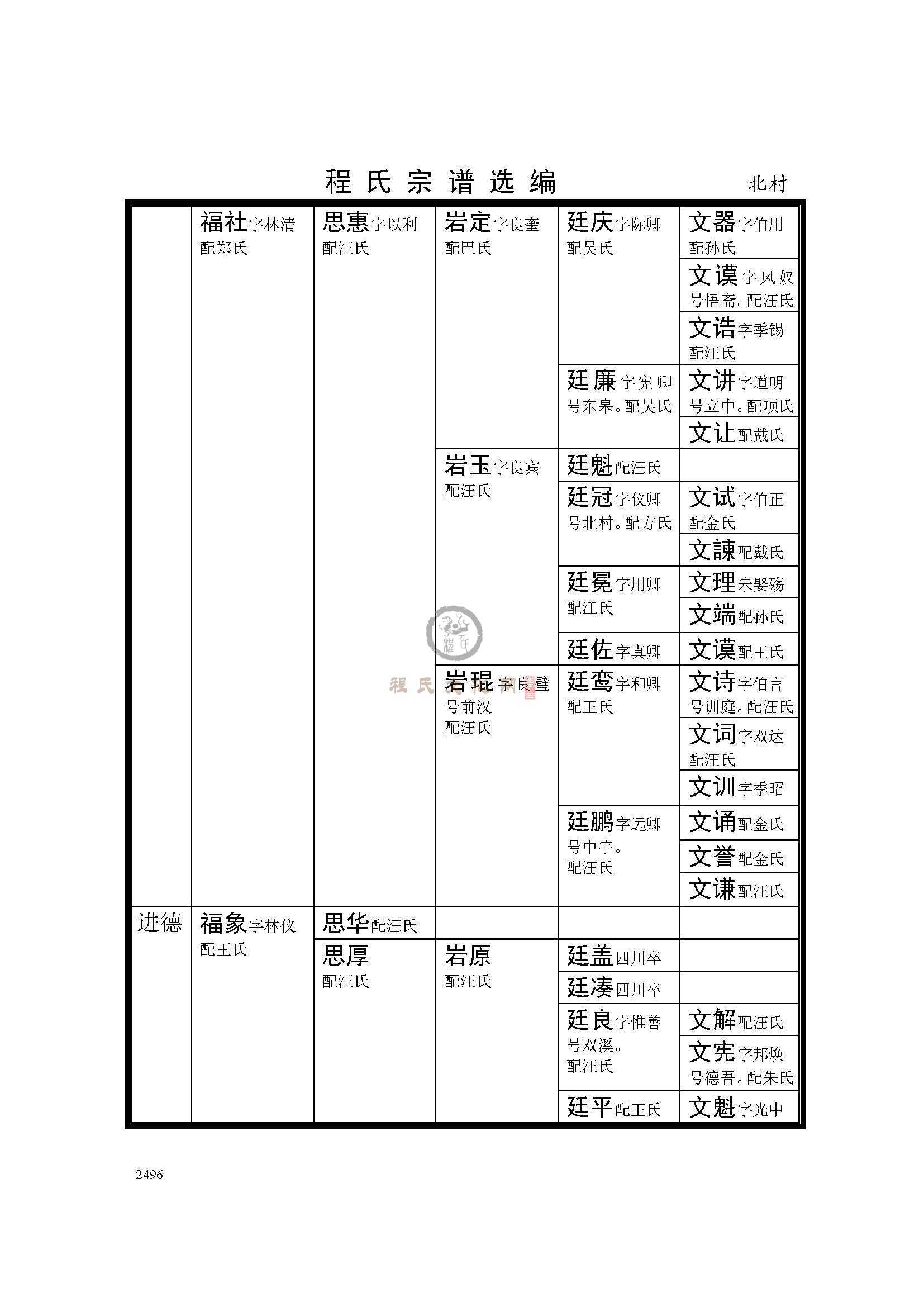 北村支系 (8).jpg