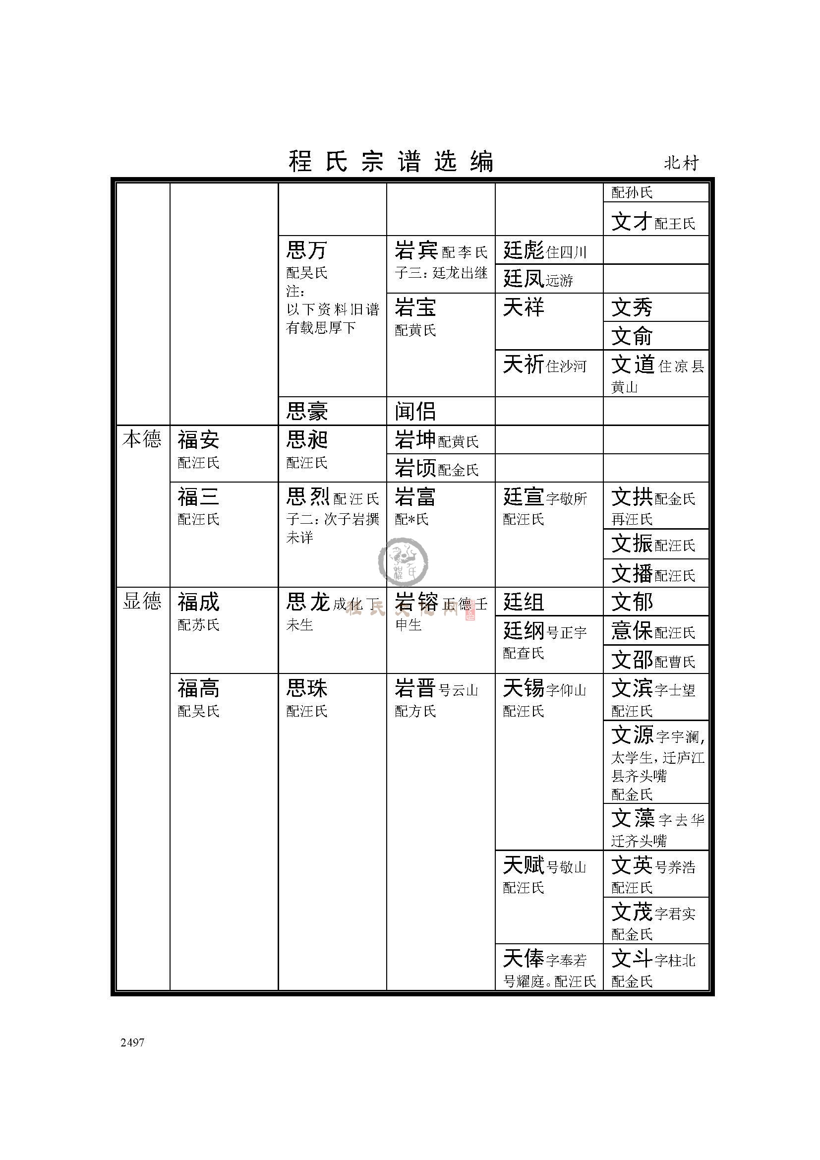 北村支系 (9).jpg