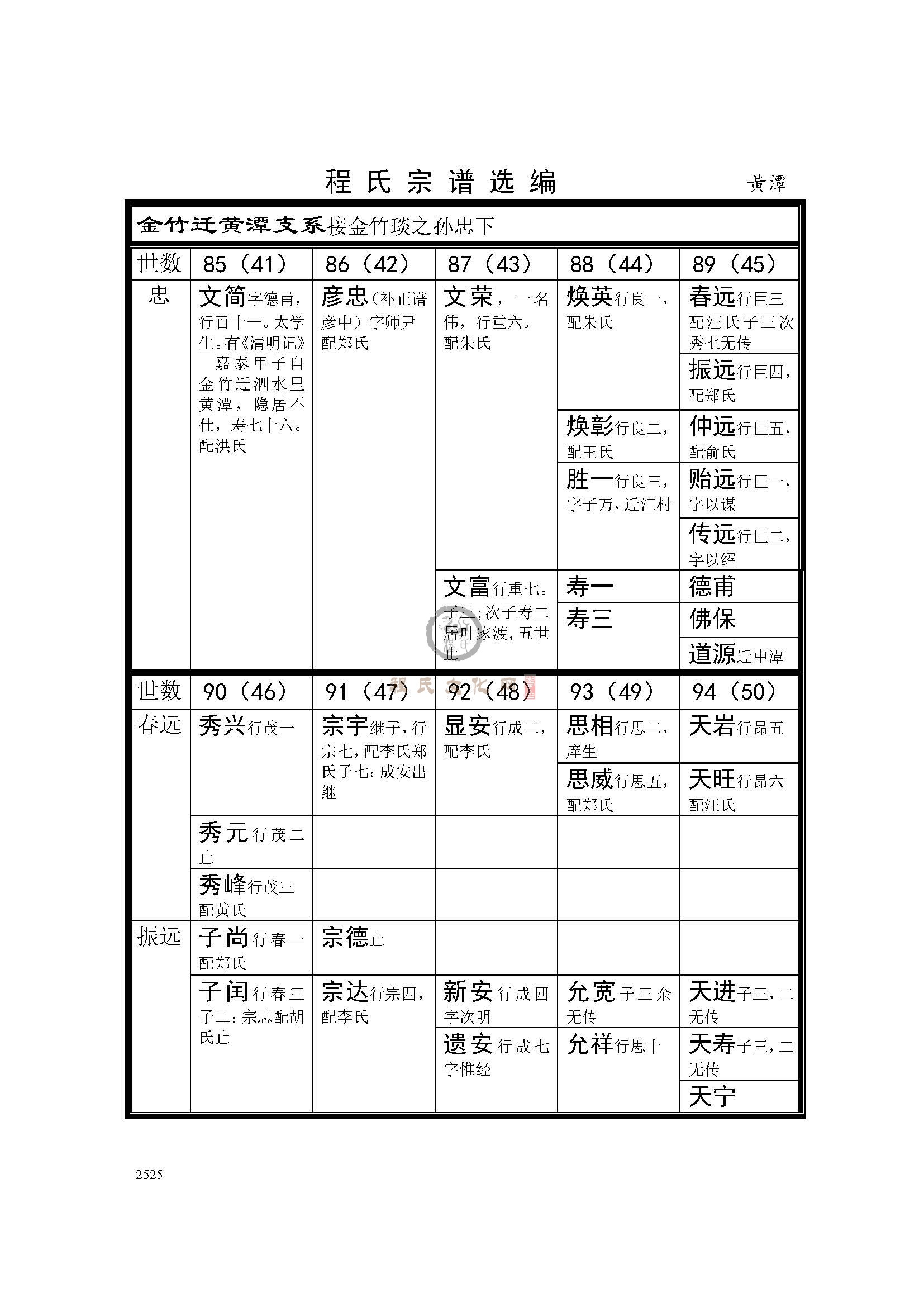 黄潭支系 (1).jpg