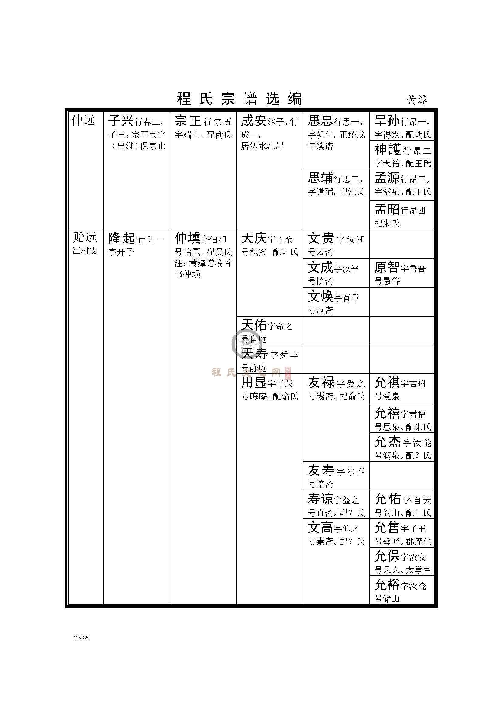 黄潭支系 (2).jpg