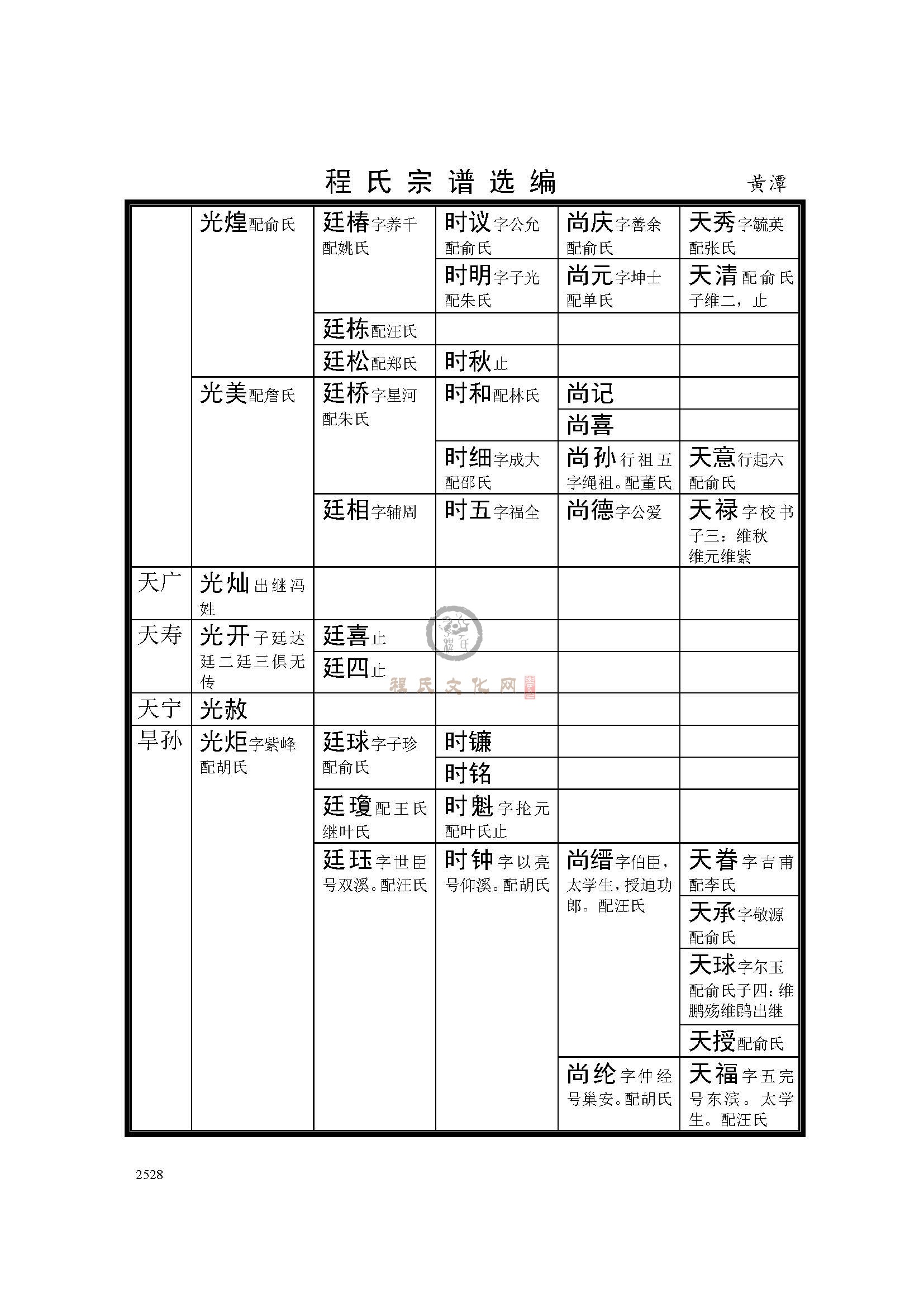 黄潭支系 (4).jpg