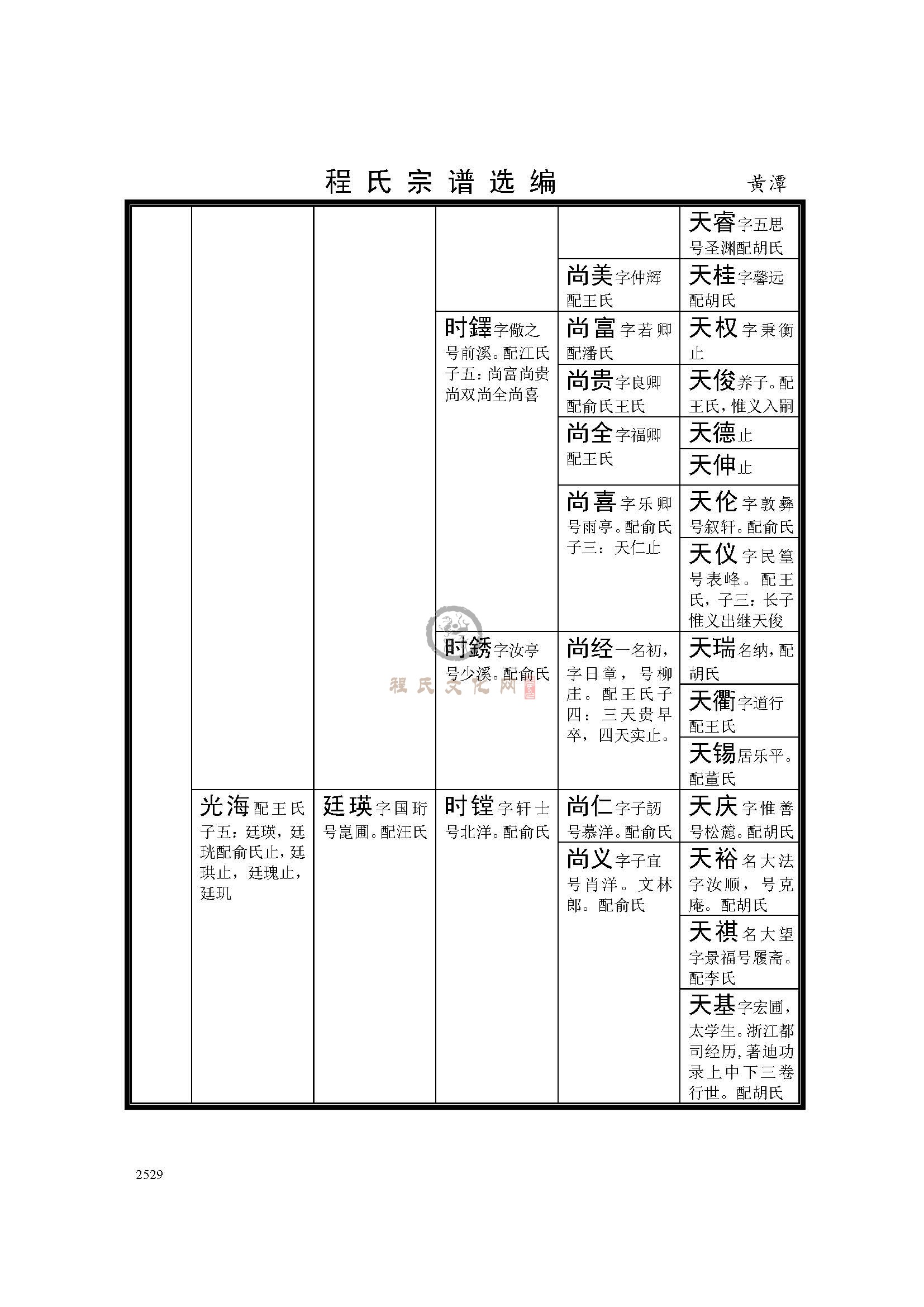 黄潭支系 (5).jpg