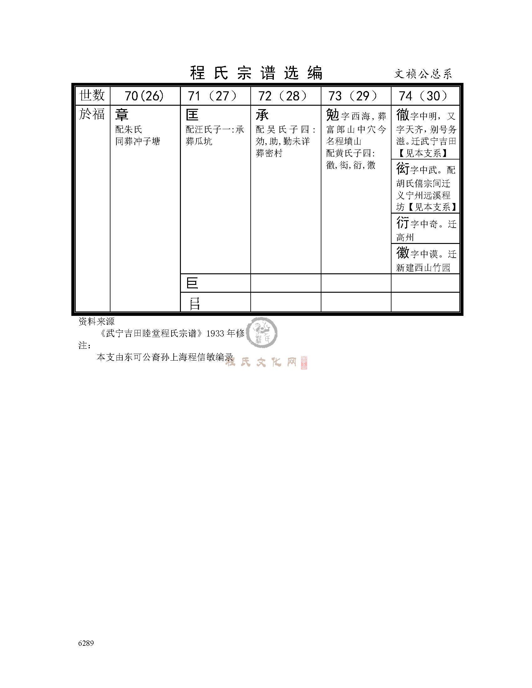 文祯公总系 (2).jpg