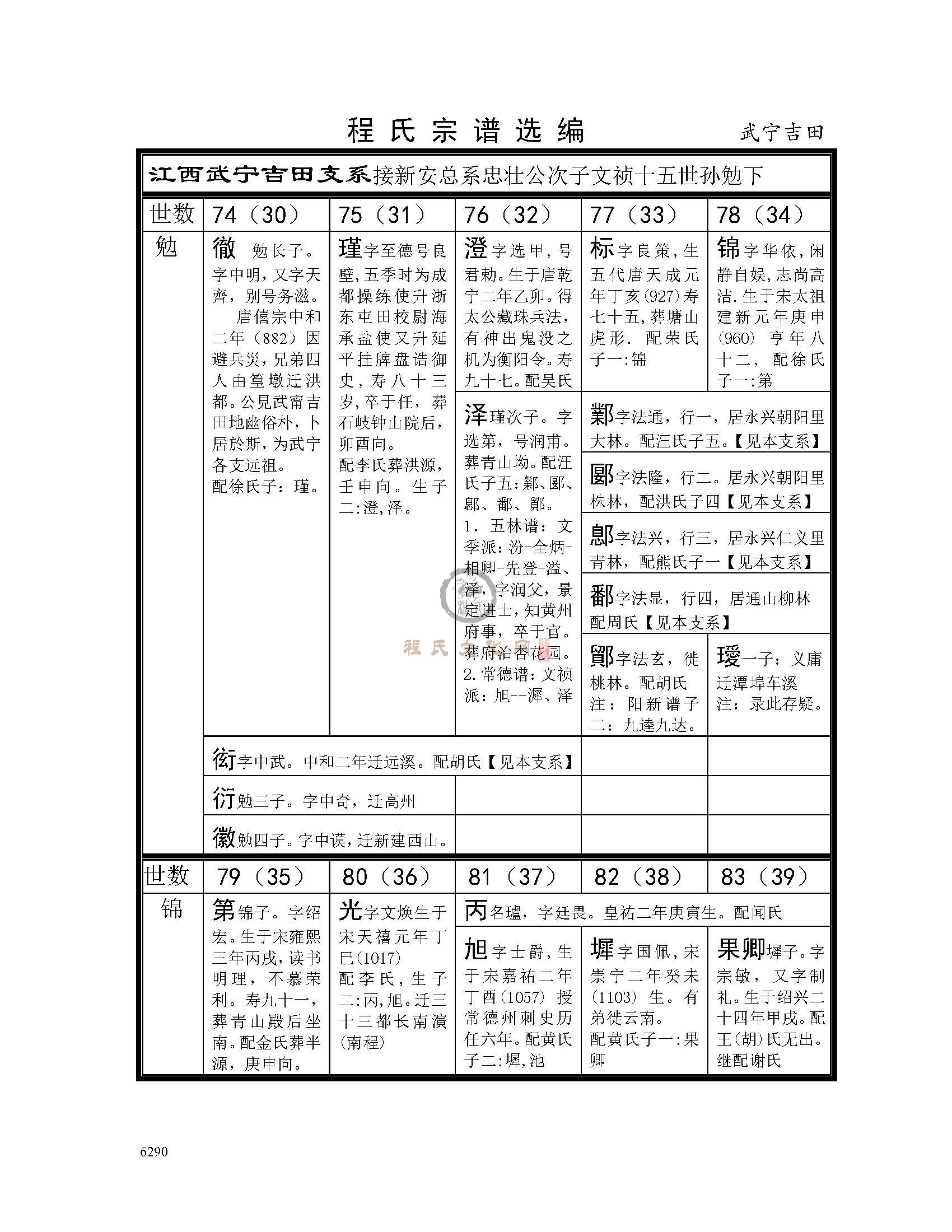 武宁吉田支系 (1).jpg