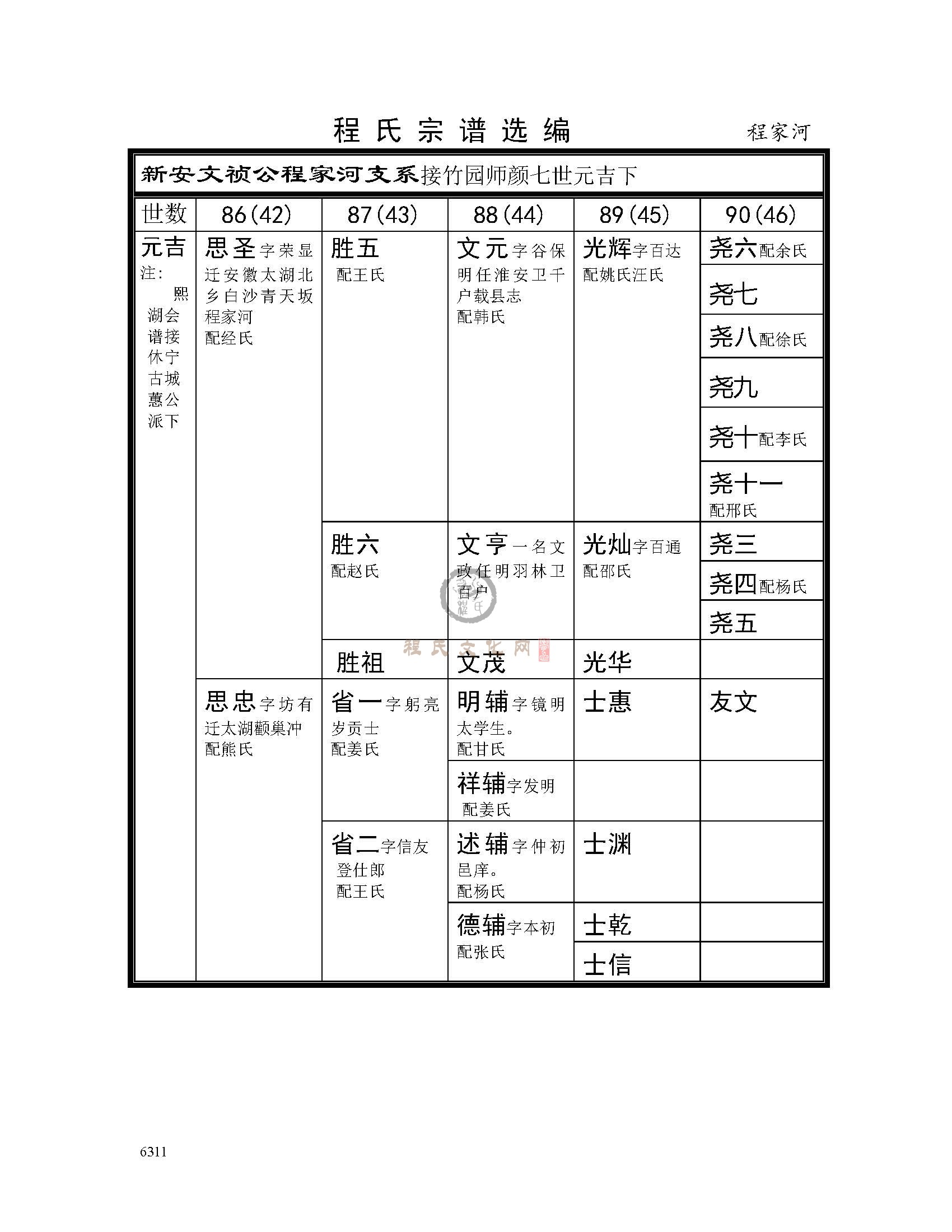 程家河支系 (1).jpg