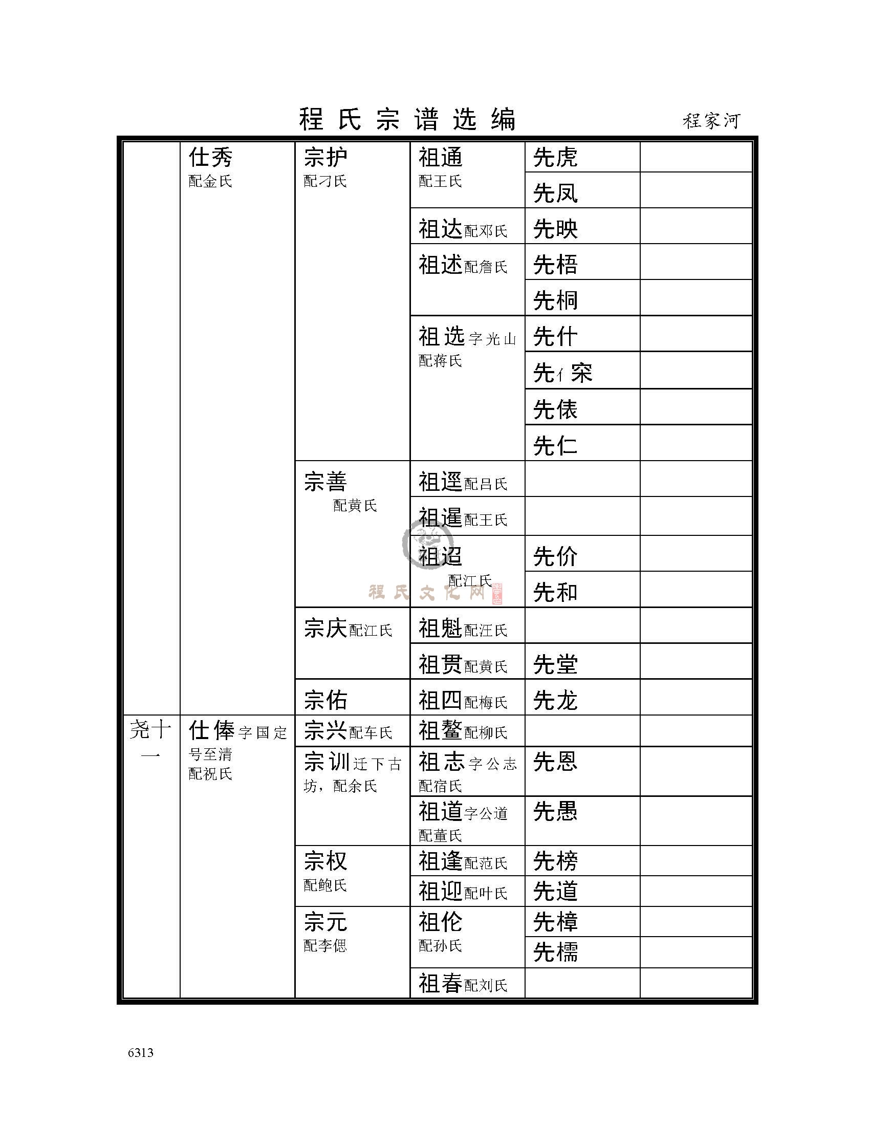 程家河支系 (3).jpg