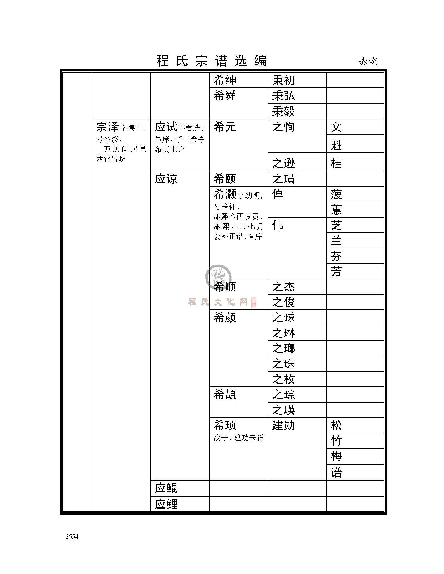 赤湖支系 (2).jpg