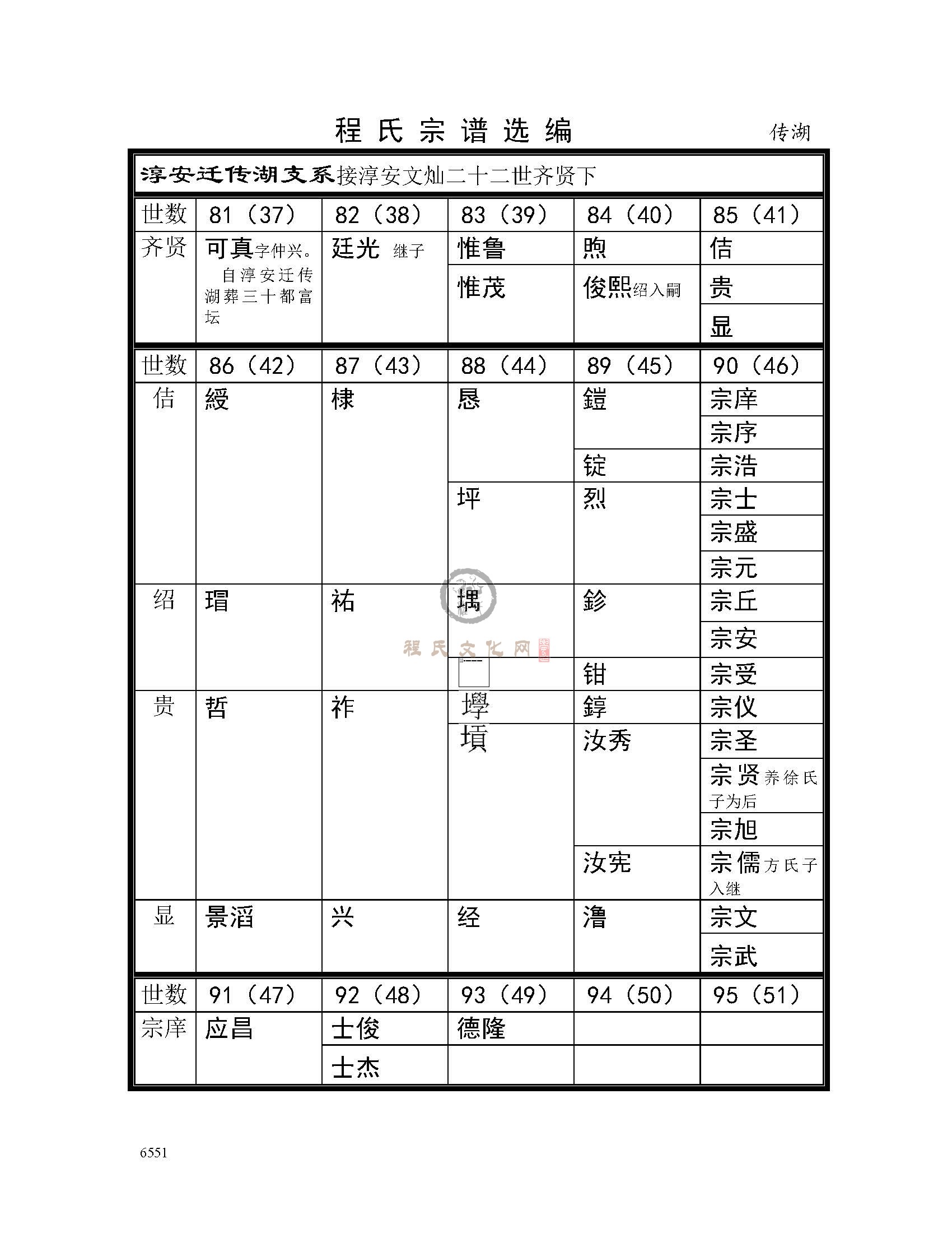 传湖支系 (1).jpg