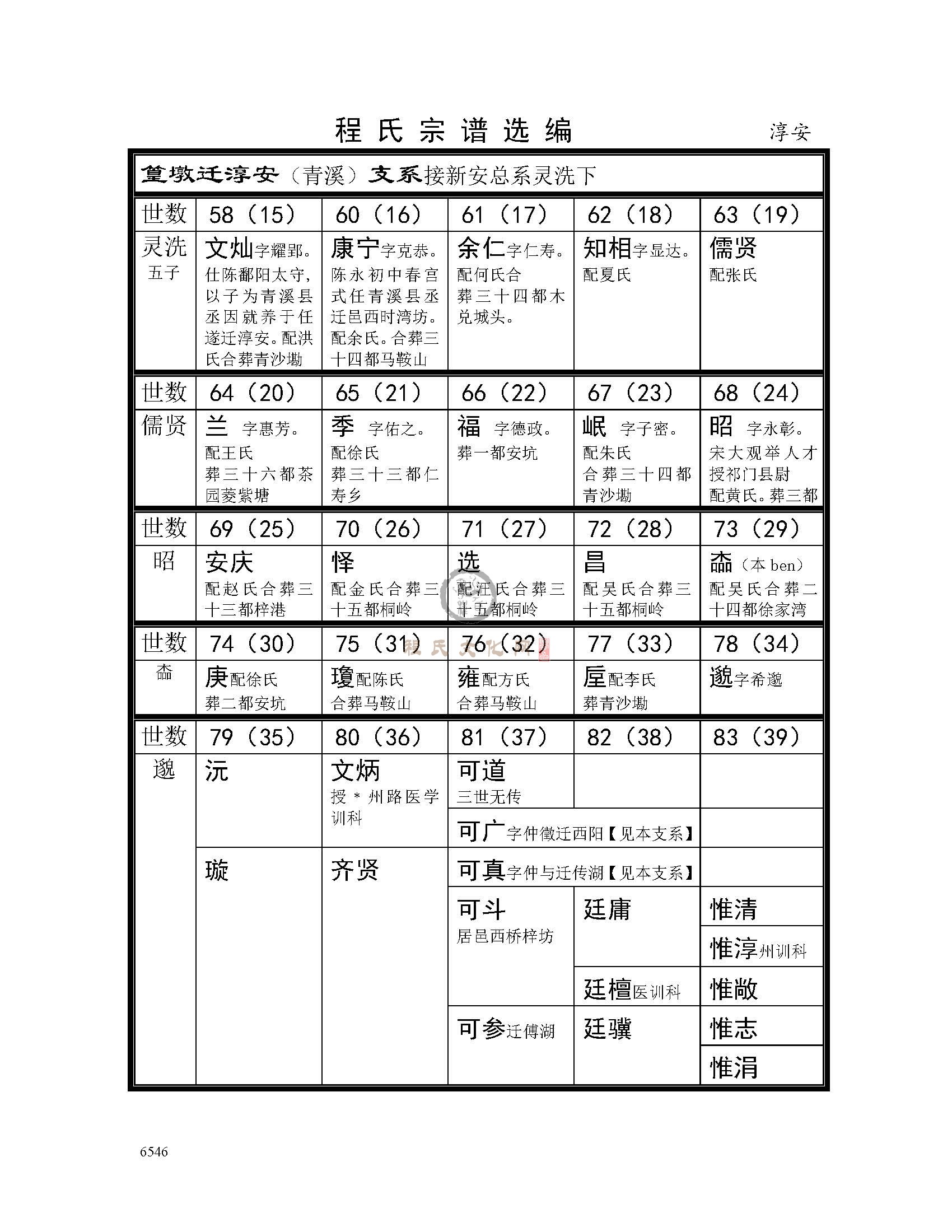 淳安支系 (1).jpg