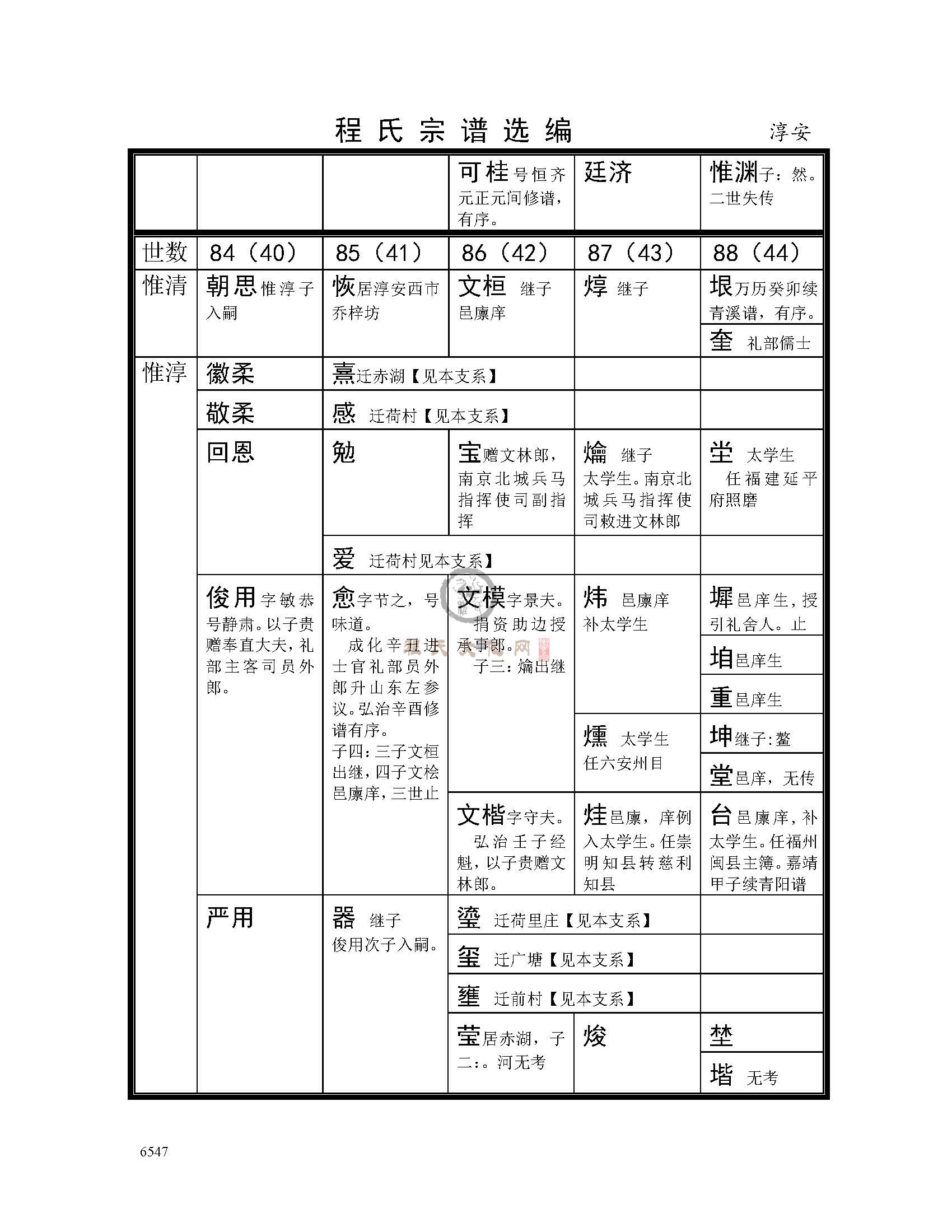 淳安支系 (2).jpg