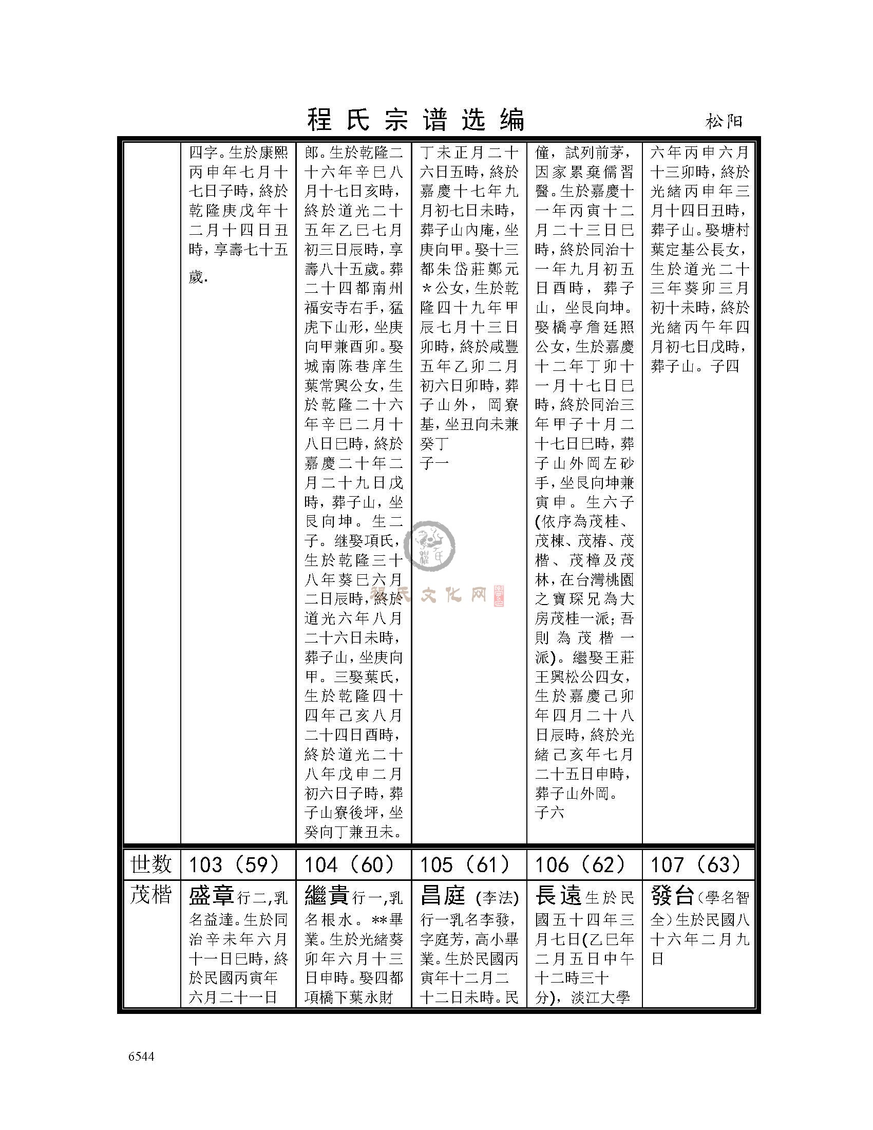 松阳支系 (3).jpg