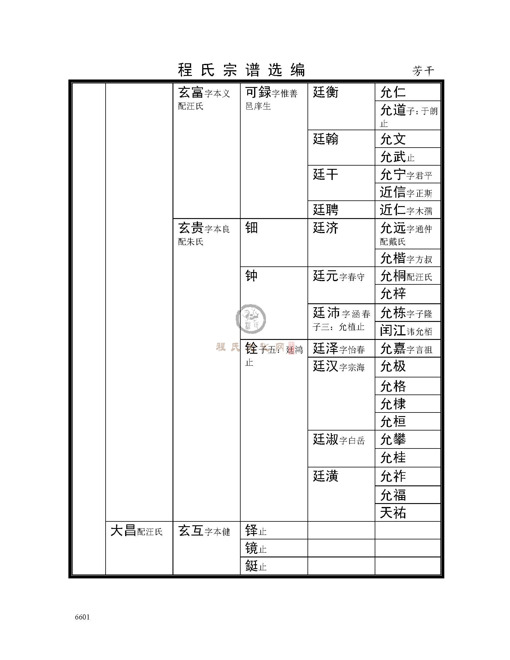 芳干支系 (3).jpg