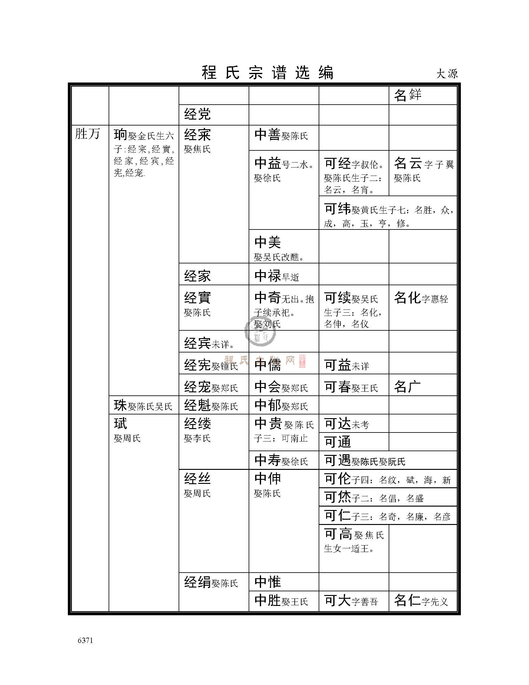 大源支系 (2).jpg