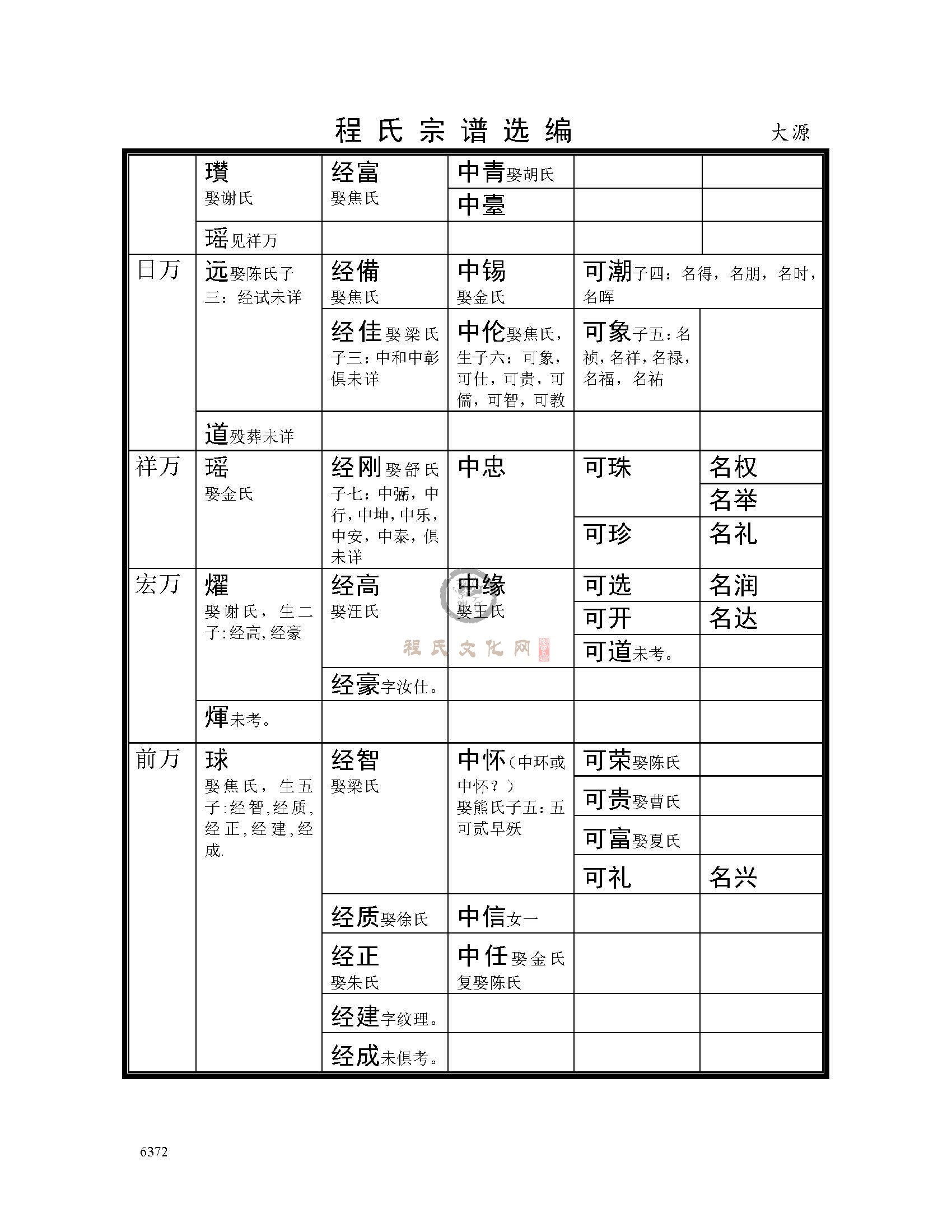 大源支系 (3).jpg