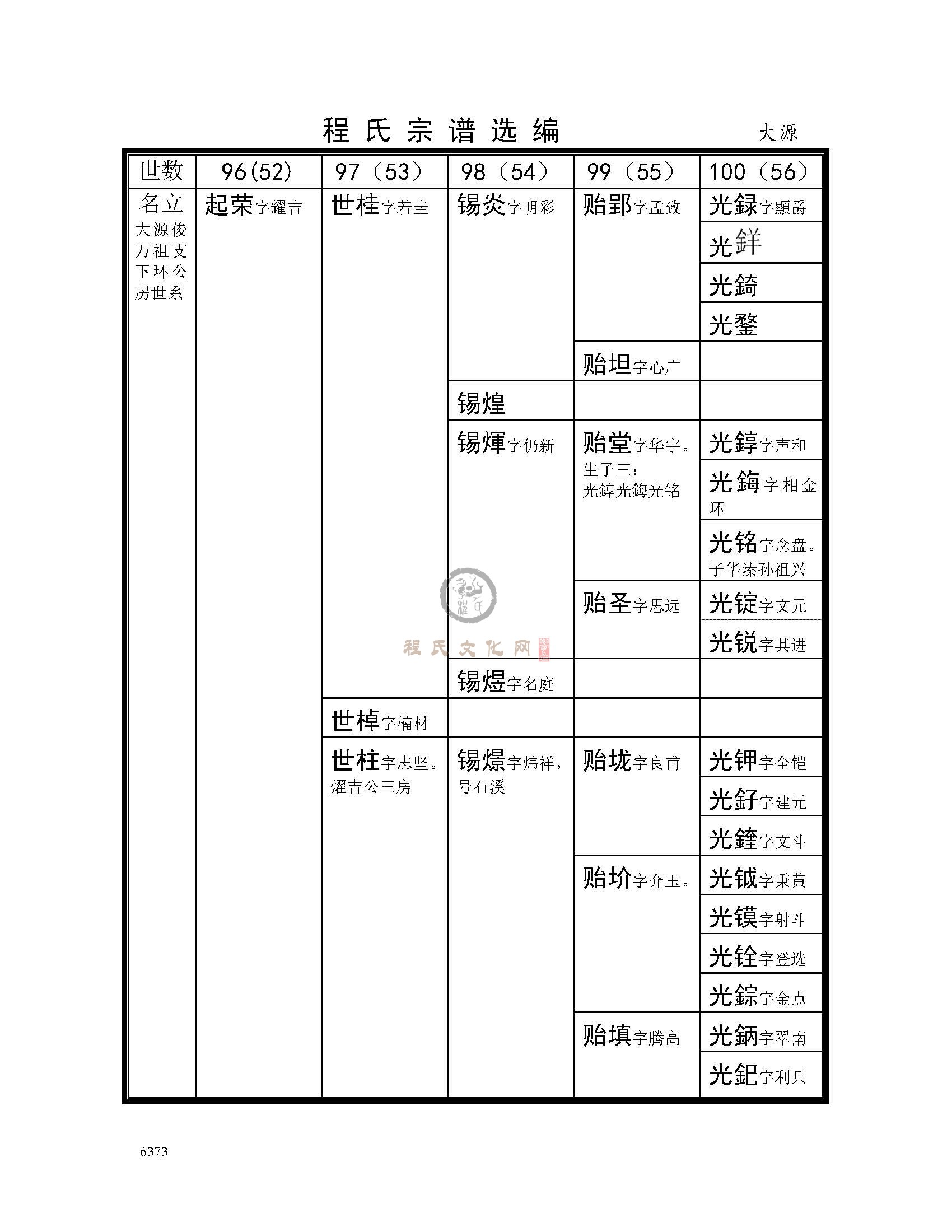 大源支系 (4).jpg