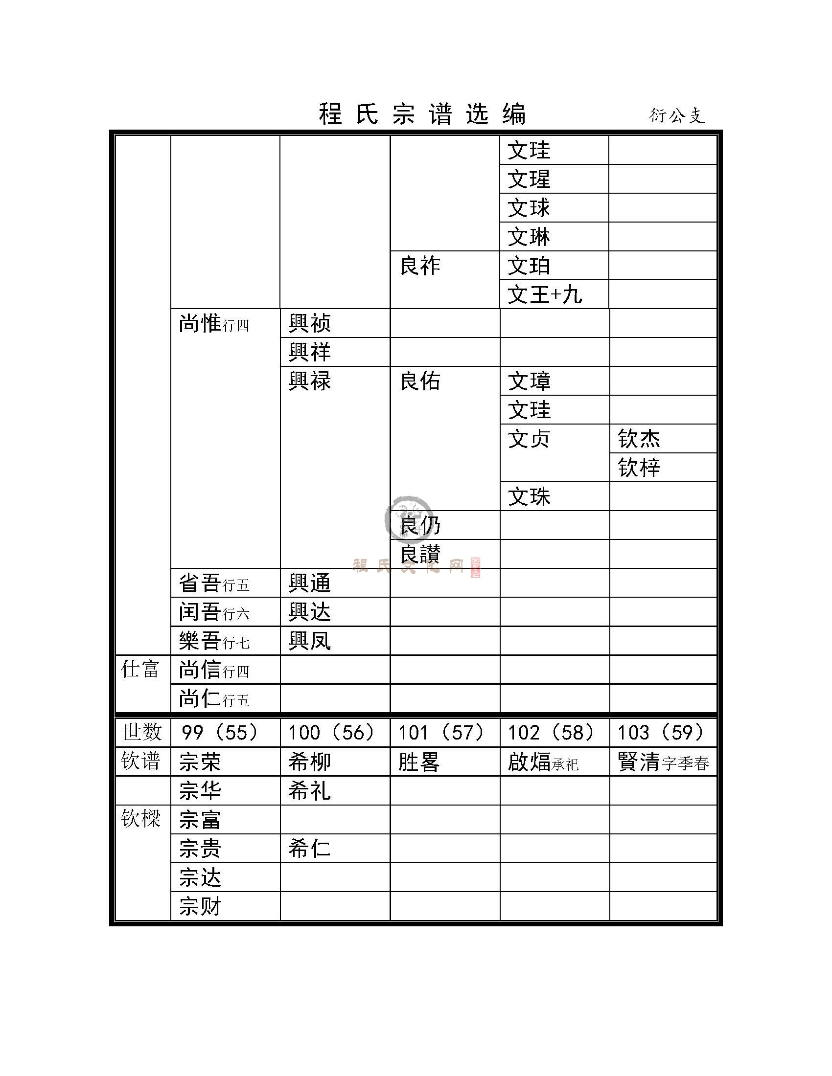 修水衍公支系 (5).jpg