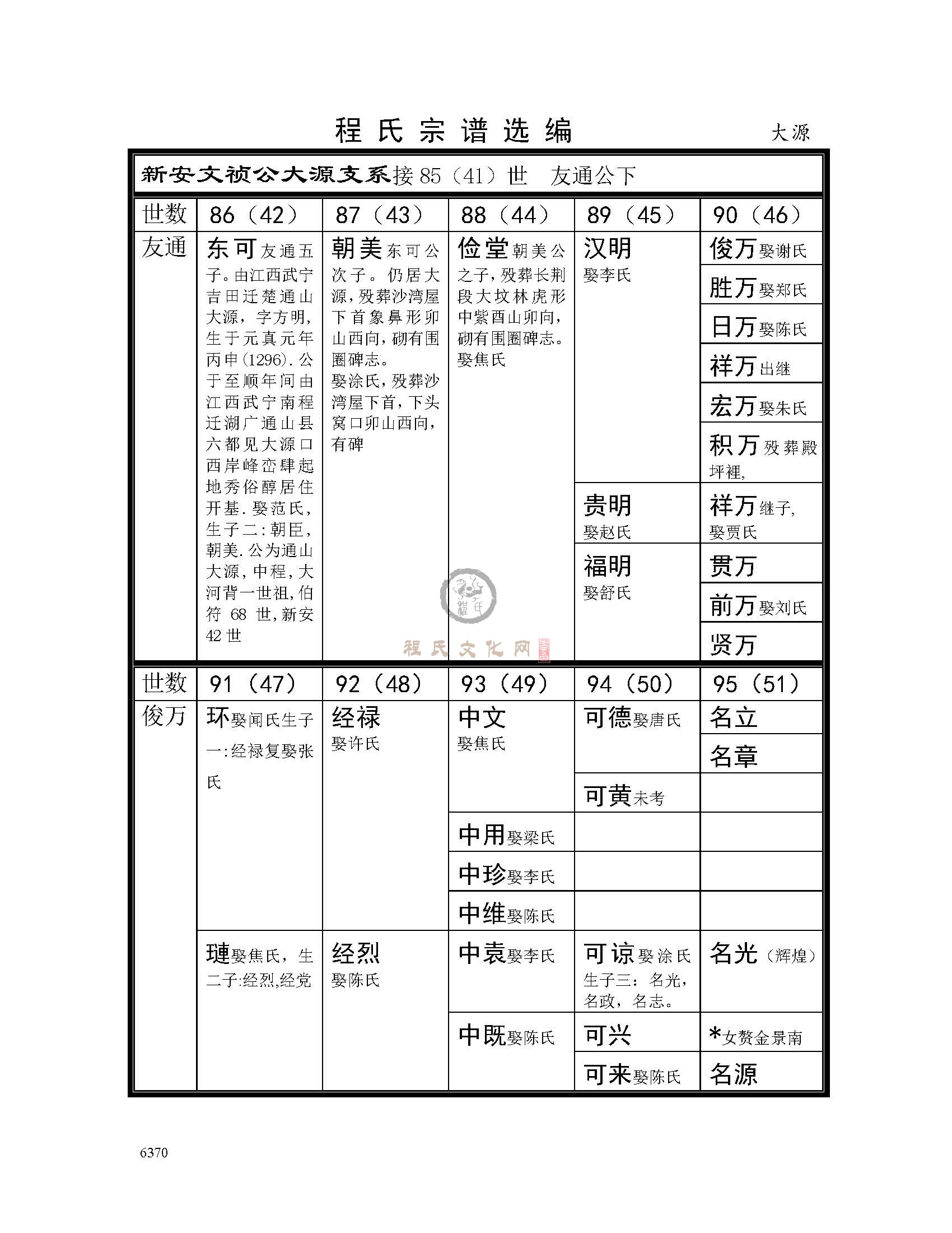 大源支系 (1).jpg