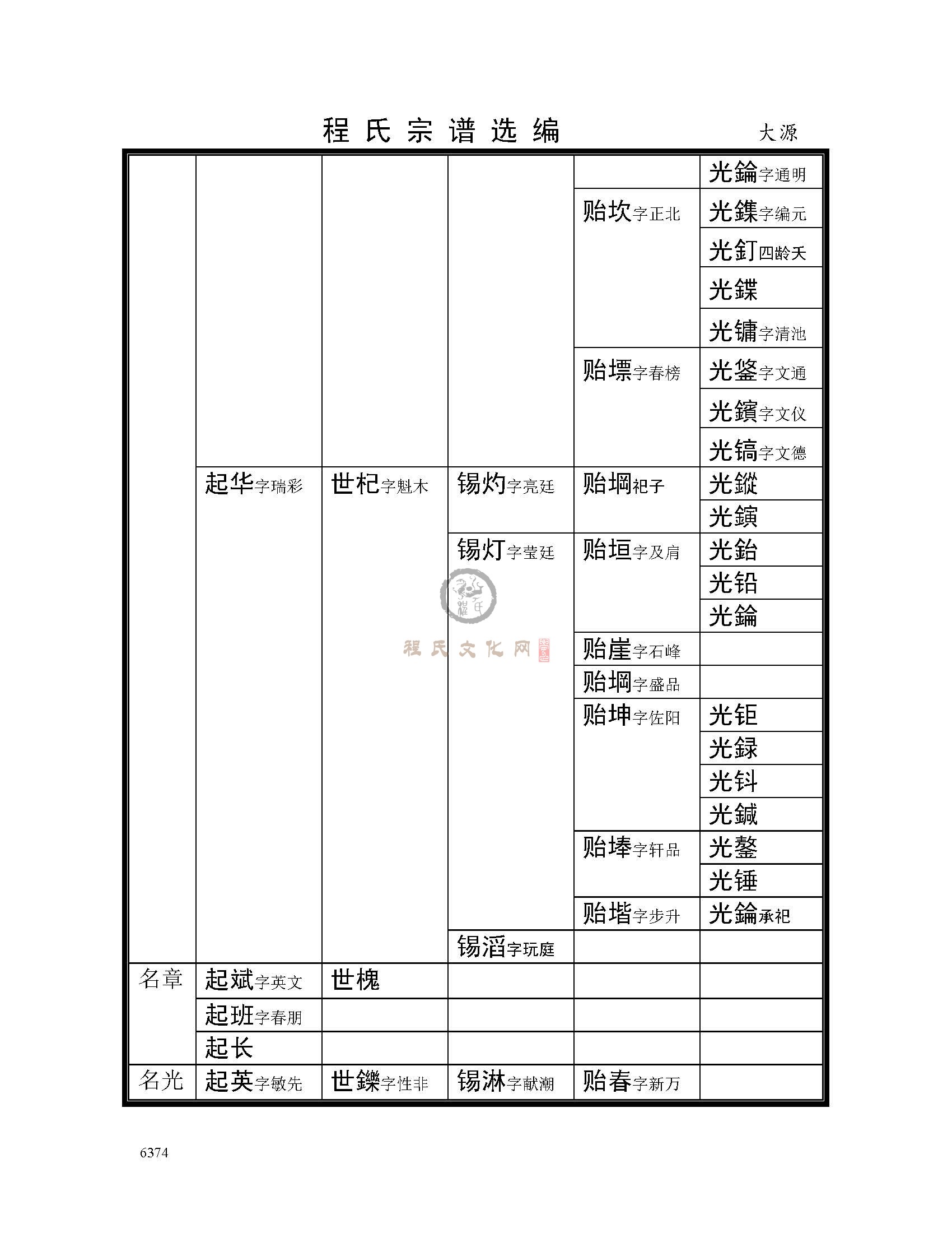 大源支系 (5).jpg