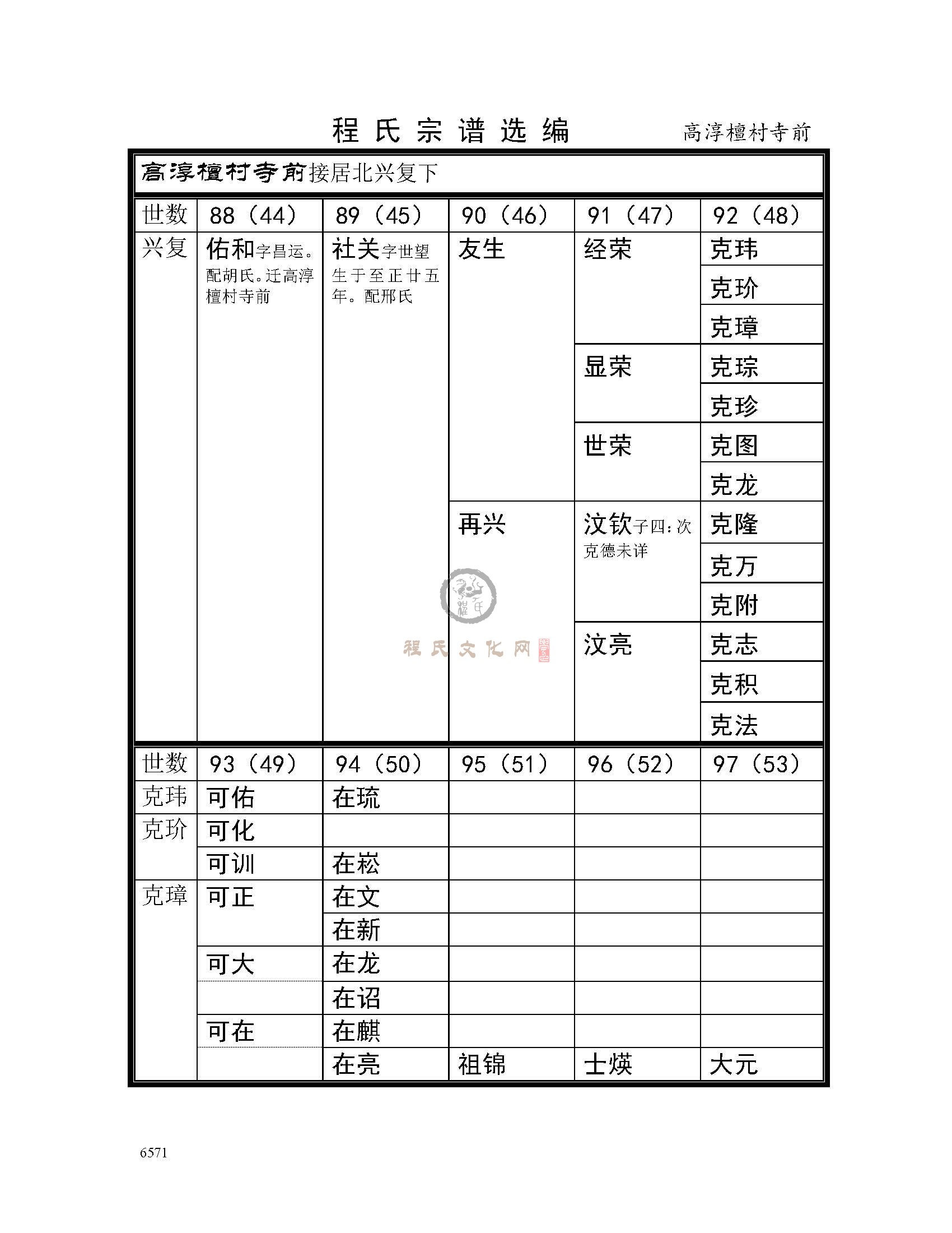 高淳檀村寺前支系 (1).jpg