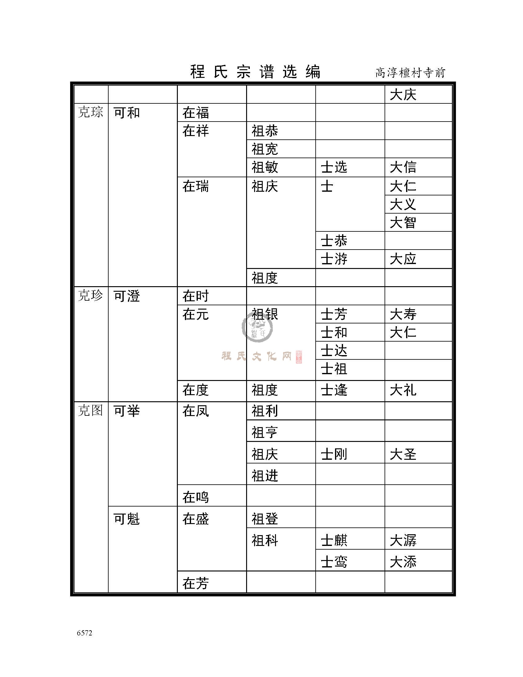 高淳檀村寺前支系 (2).jpg