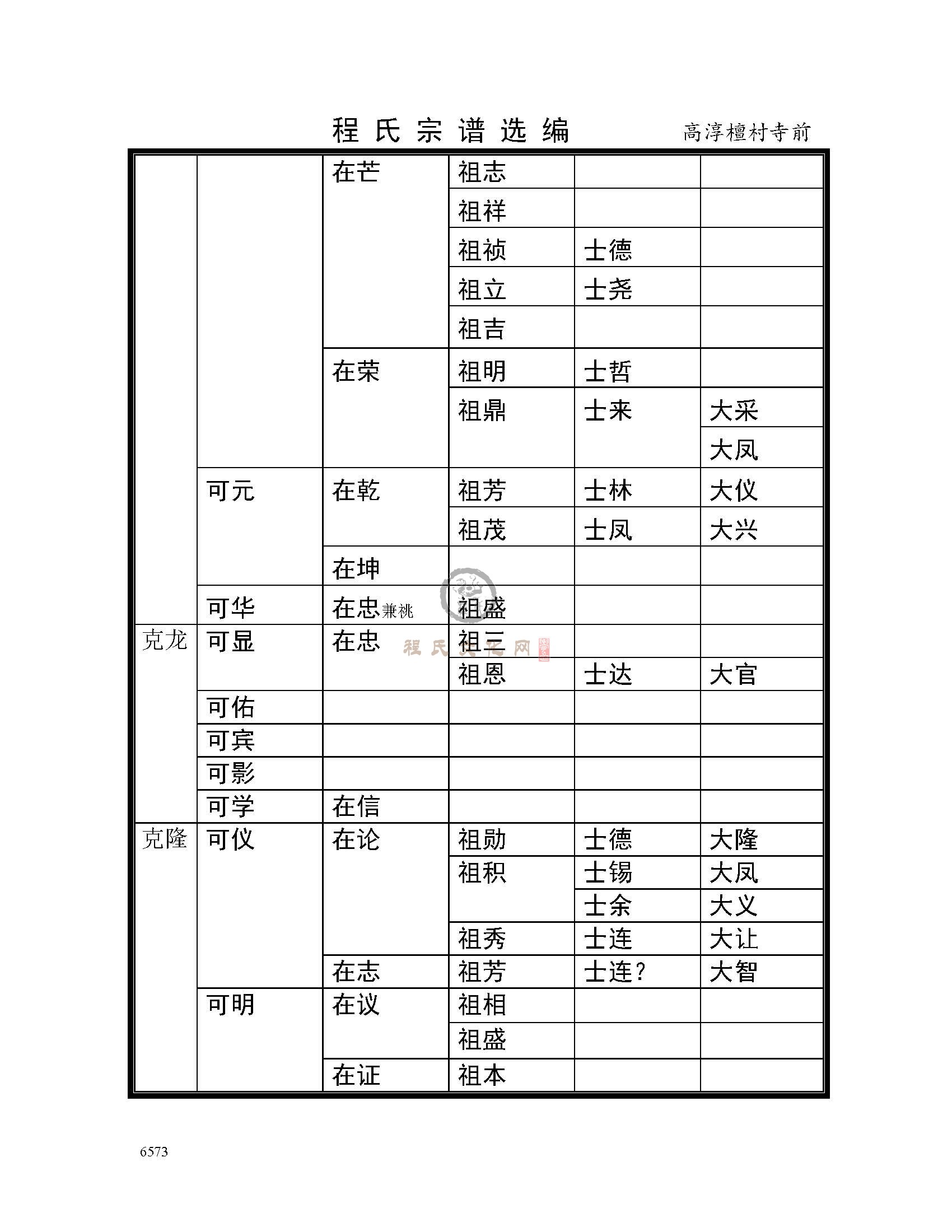 高淳檀村寺前支系 (3).jpg