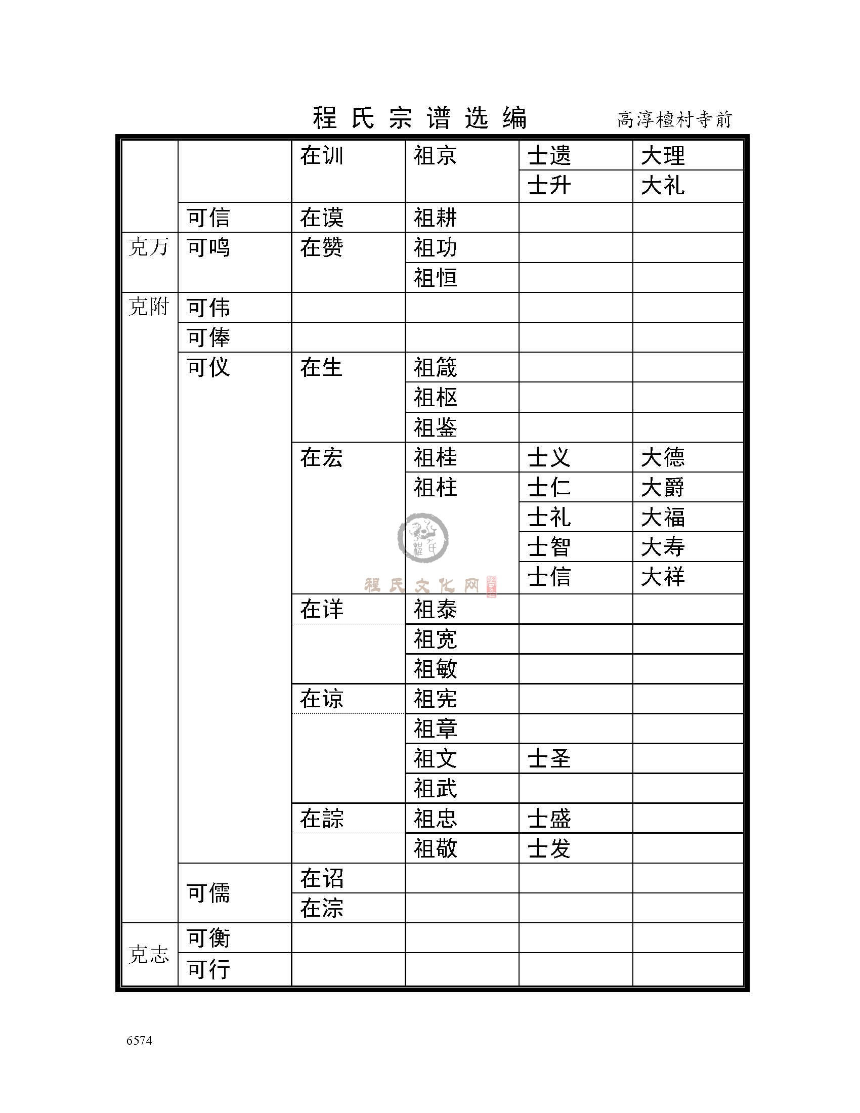 高淳檀村寺前支系 (4).jpg