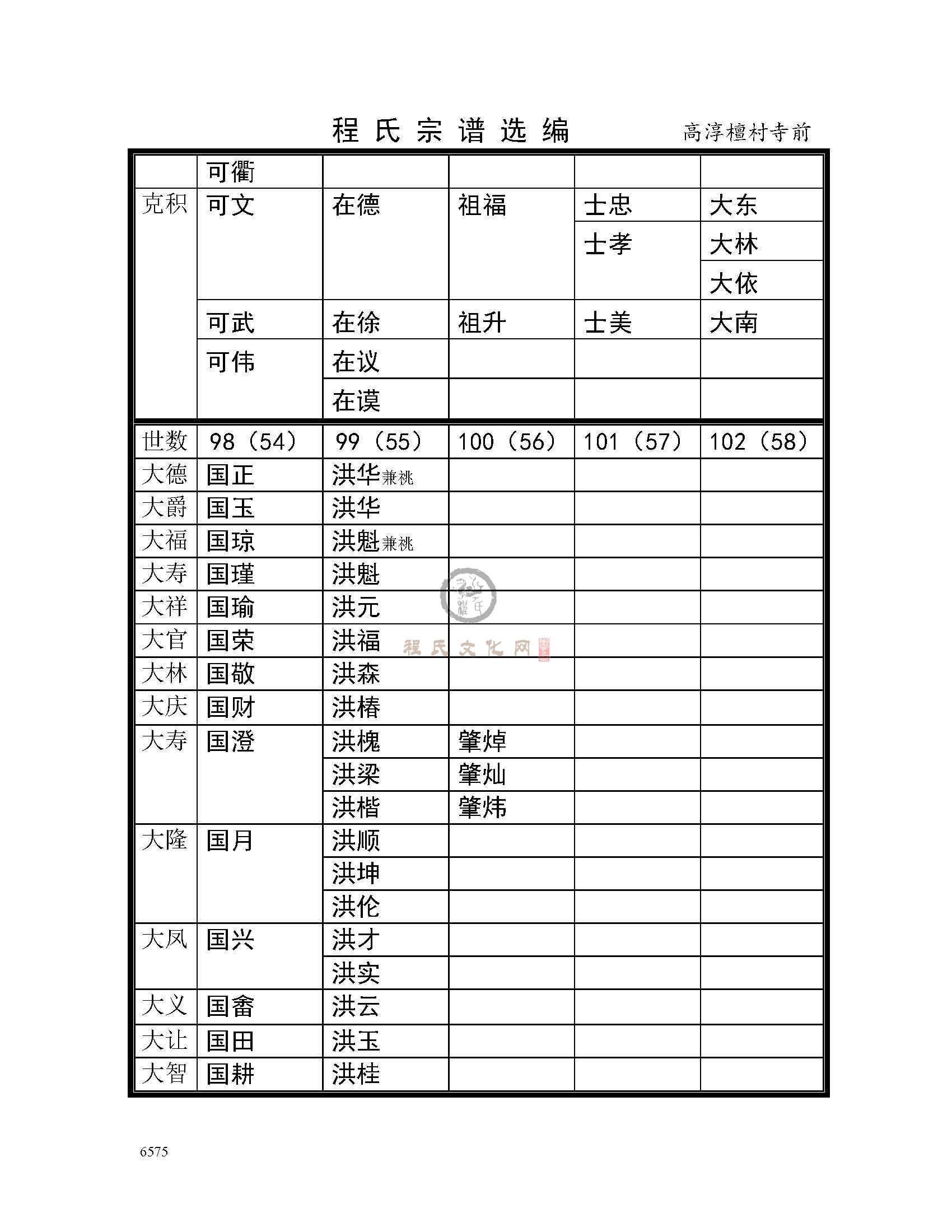 高淳檀村寺前支系 (5).jpg