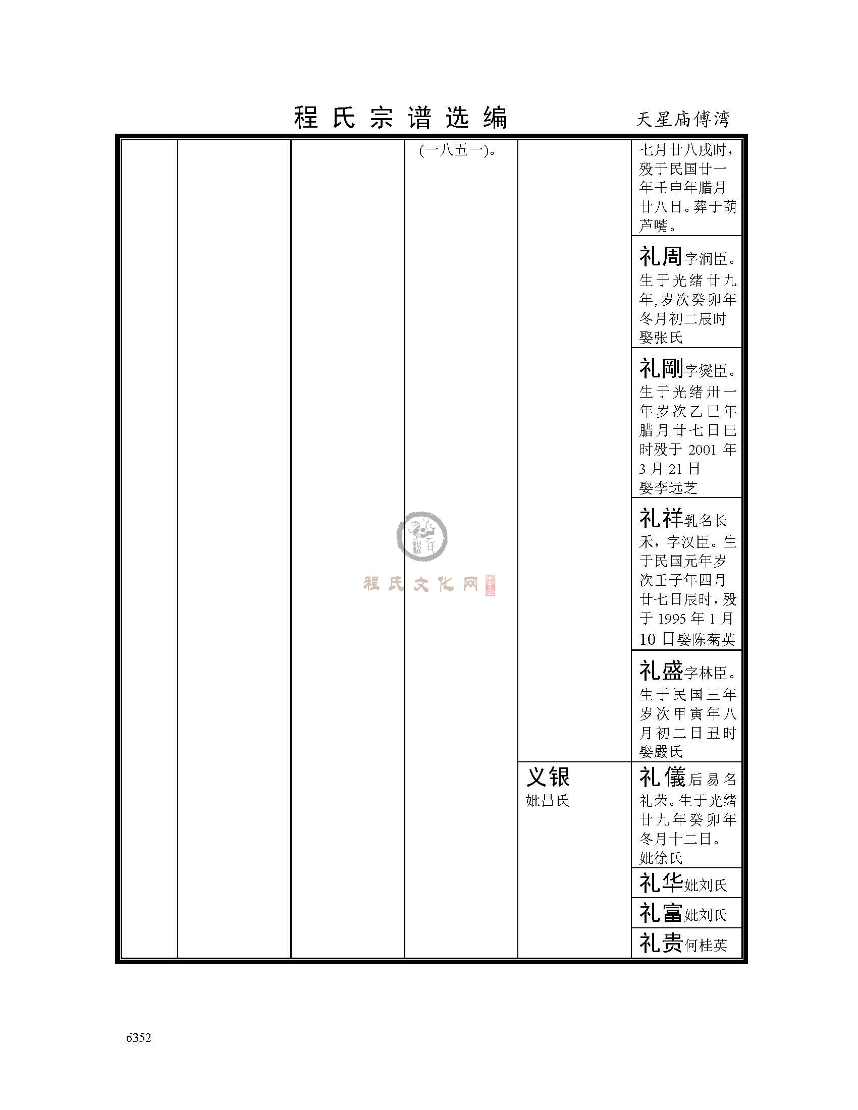 天星庙傅湾支系 (4).jpg