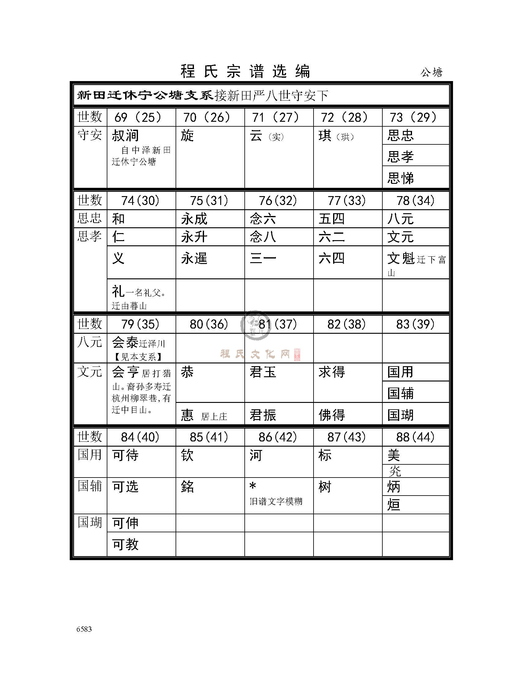 公塘支系 (1).jpg