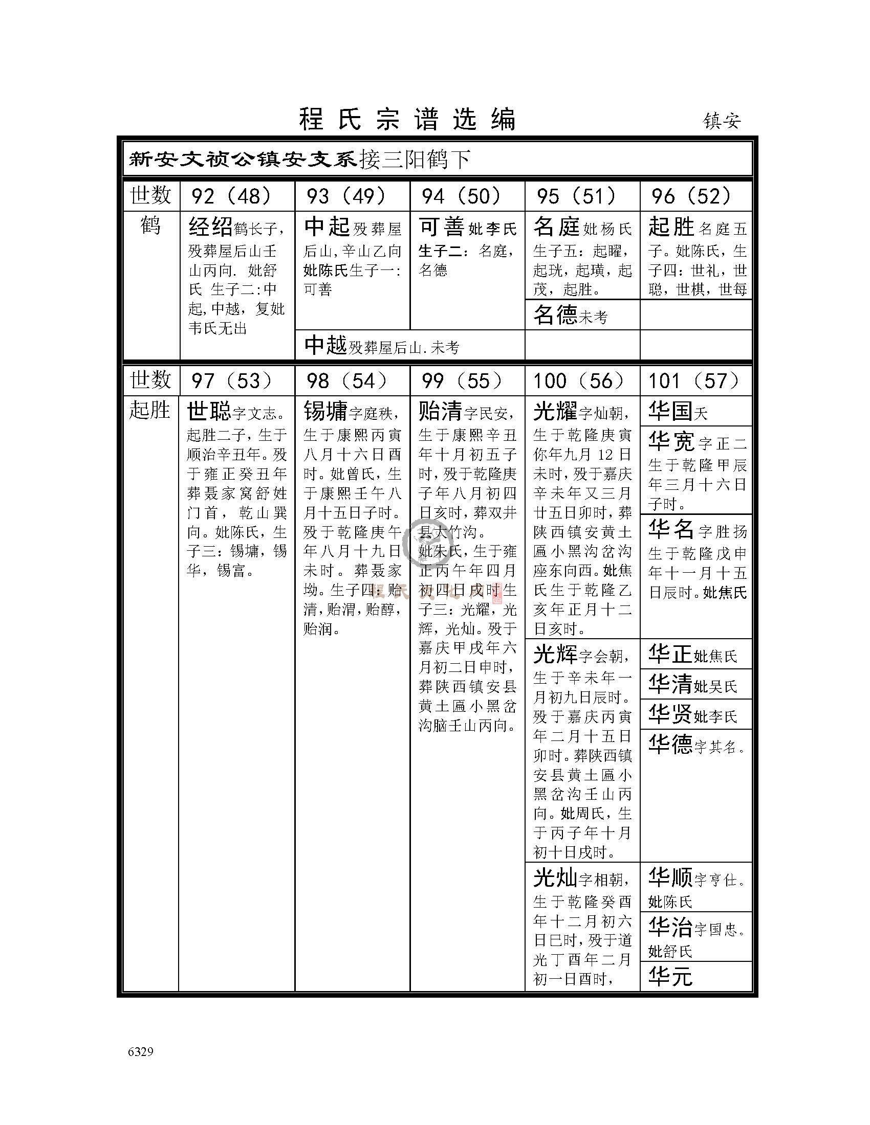 镇安支系 (1).jpg