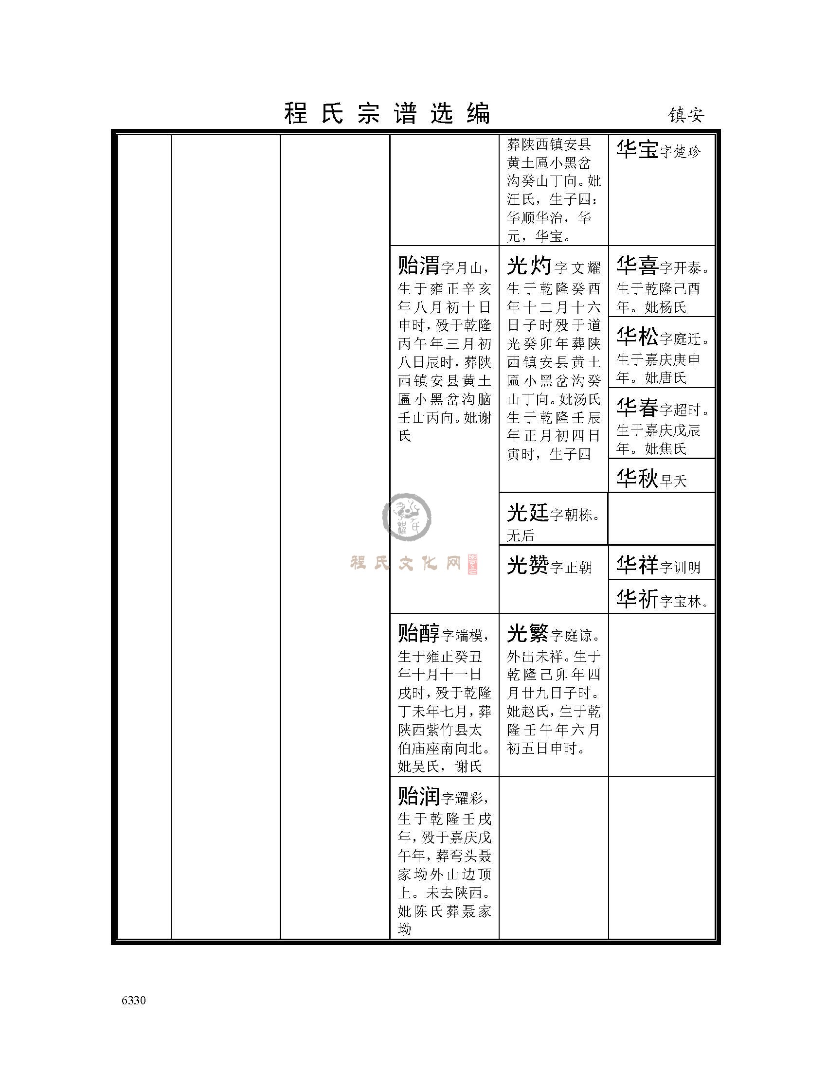 镇安支系 (2).jpg