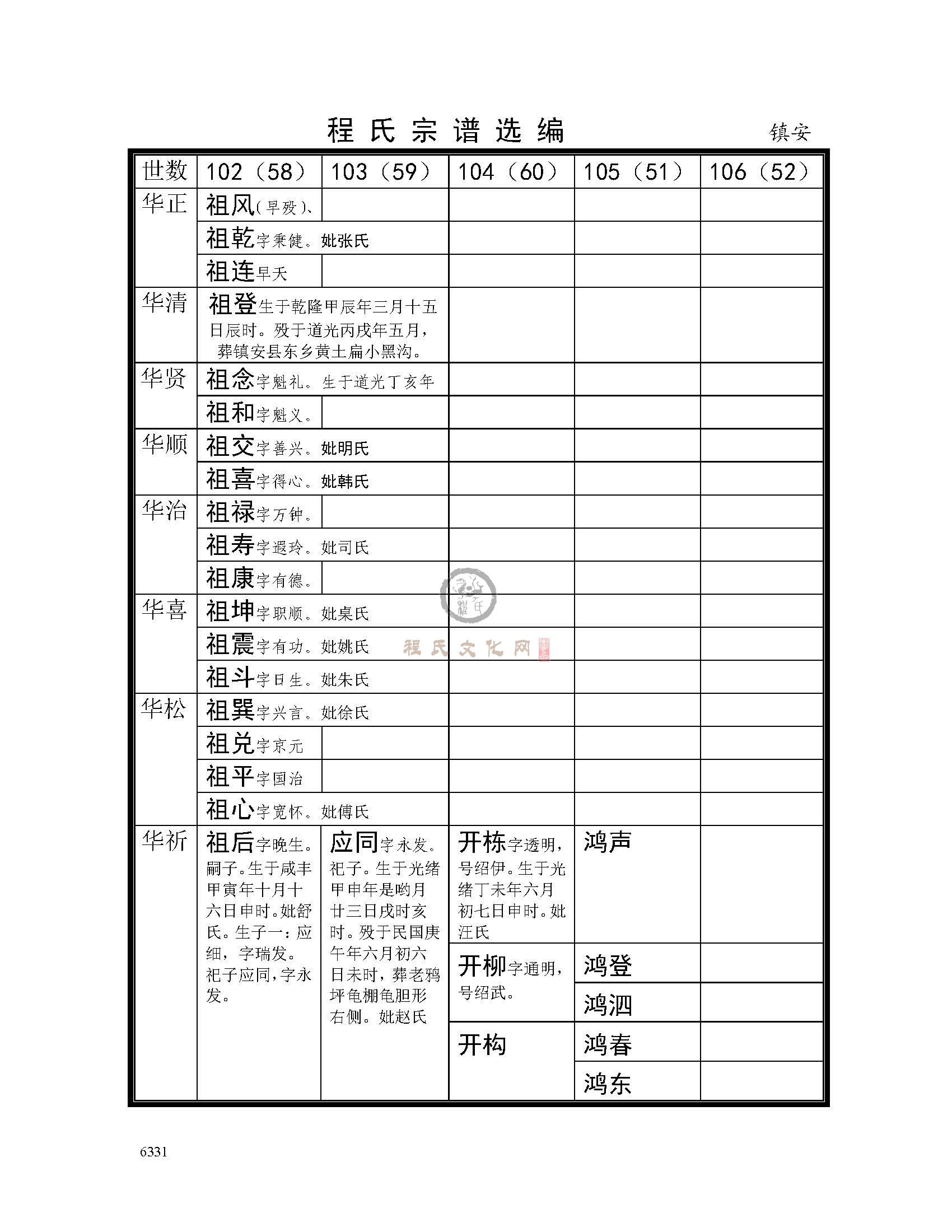 镇安支系 (3).jpg