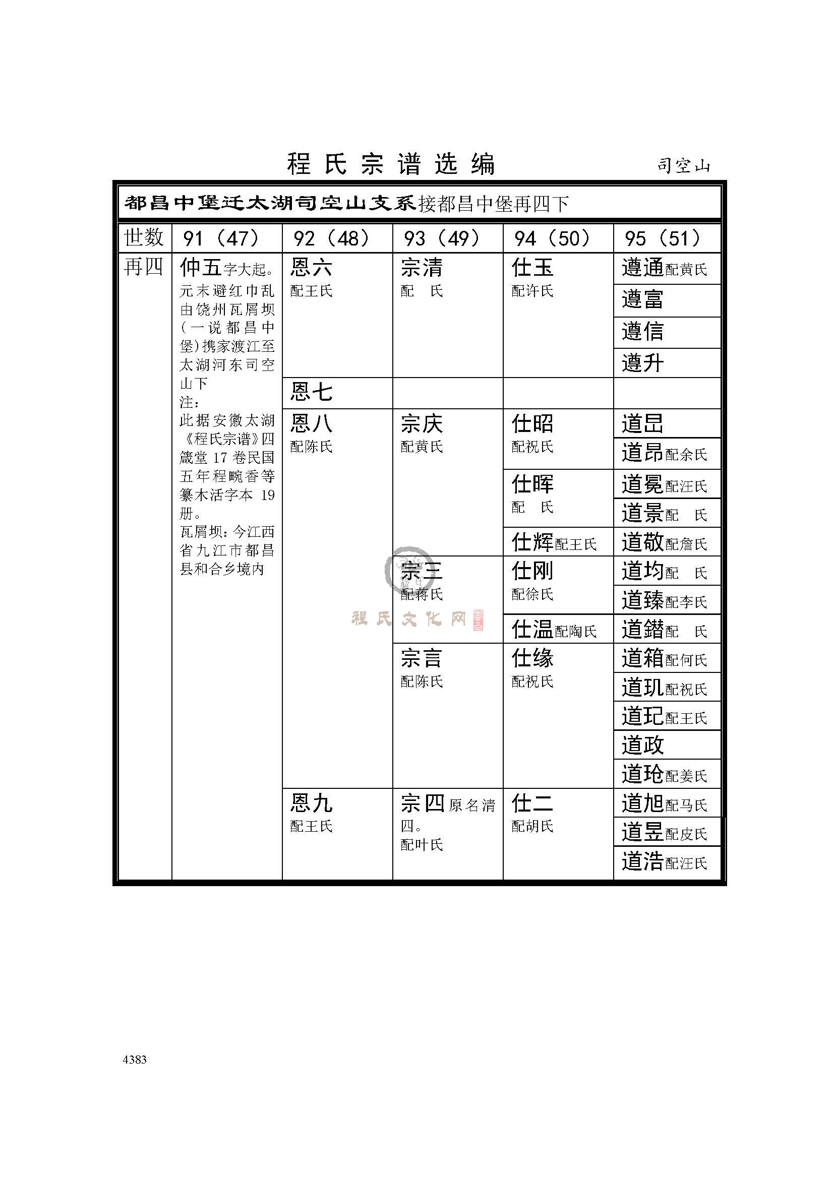 司空山支系 (1).jpg