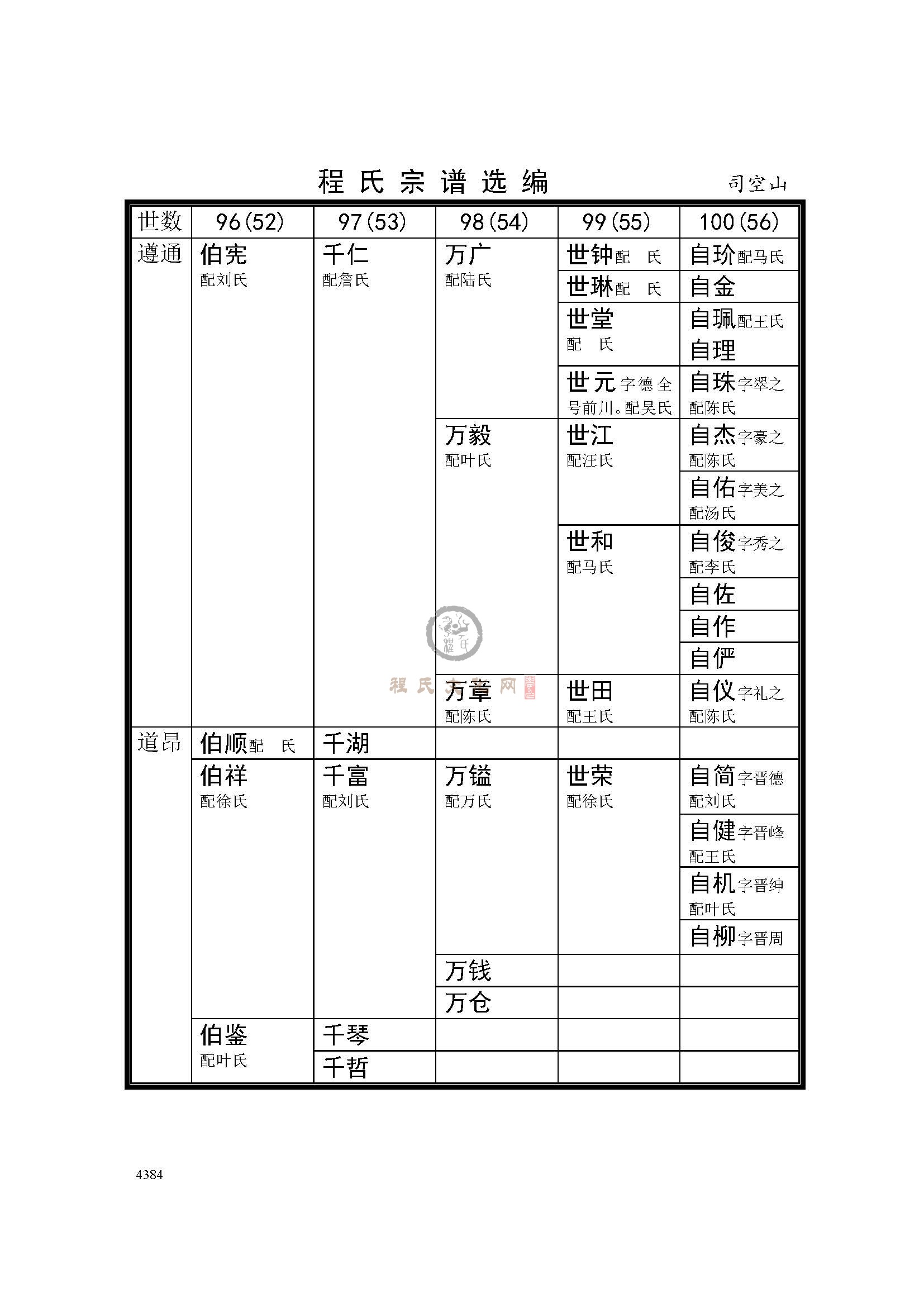 司空山支系 (2).jpg