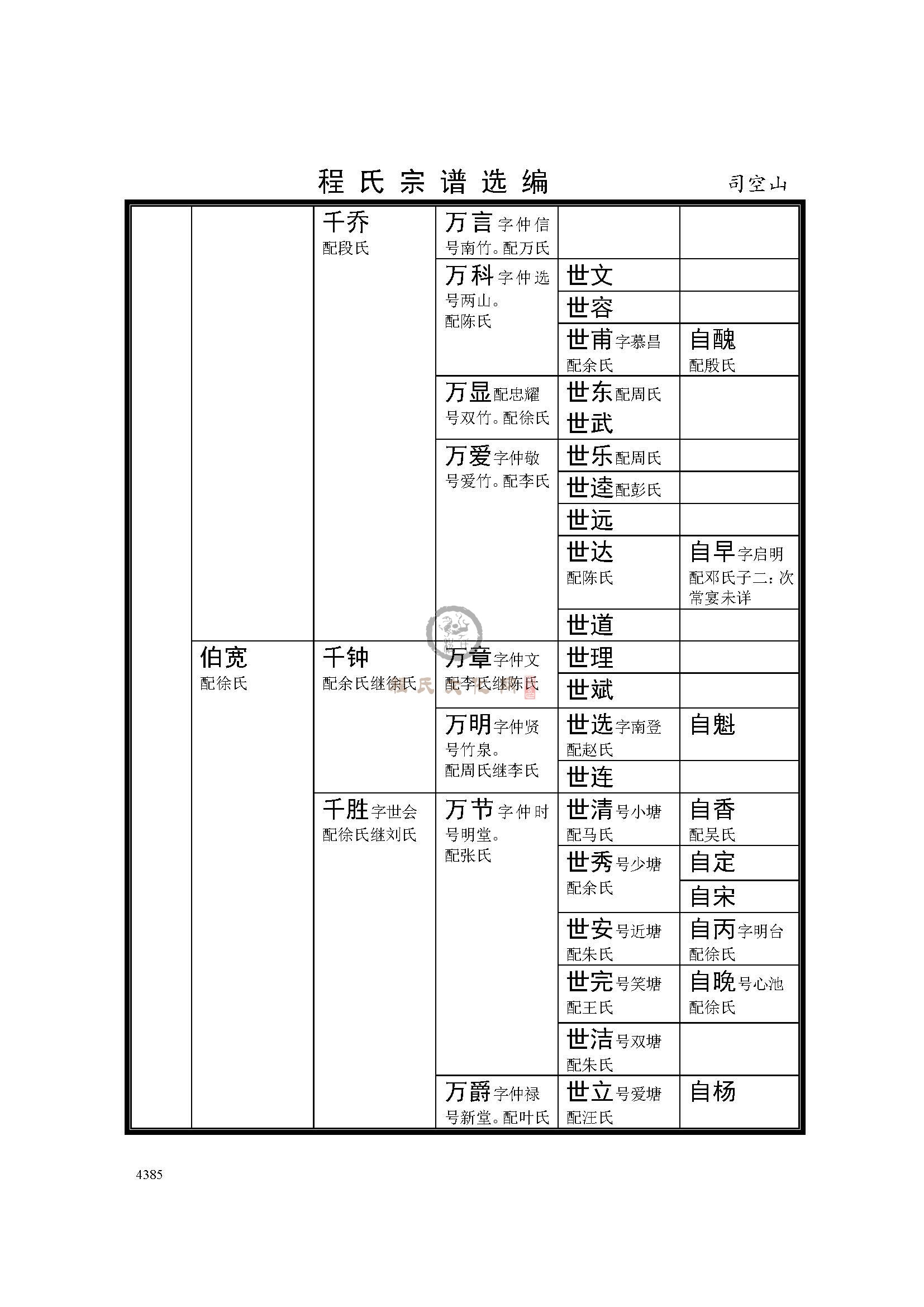 司空山支系 (3).jpg