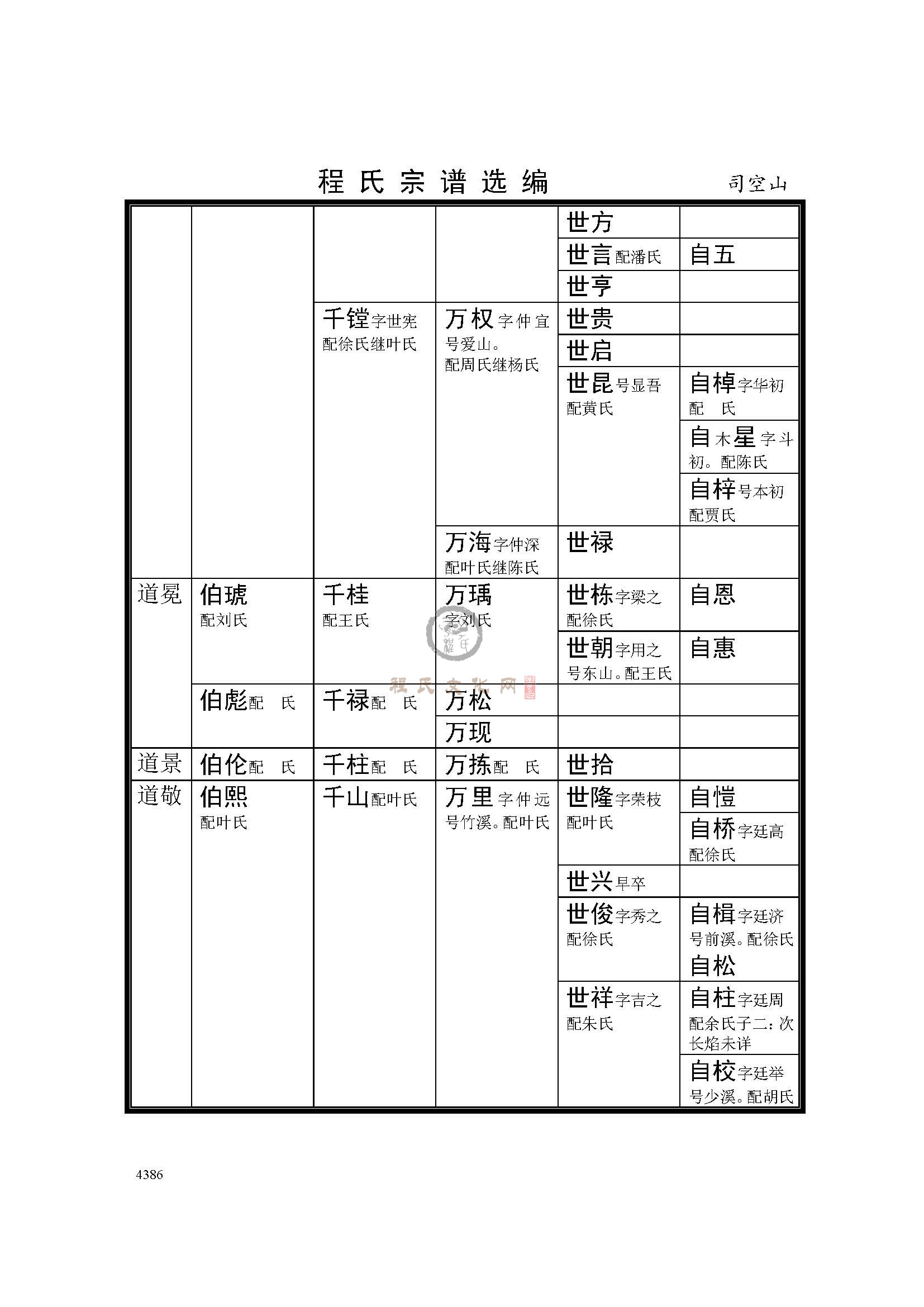 司空山支系 (4).jpg