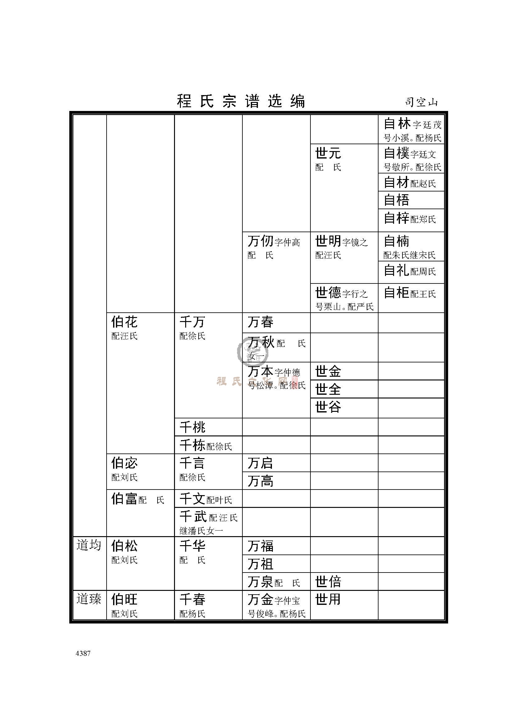 司空山支系 (5).jpg