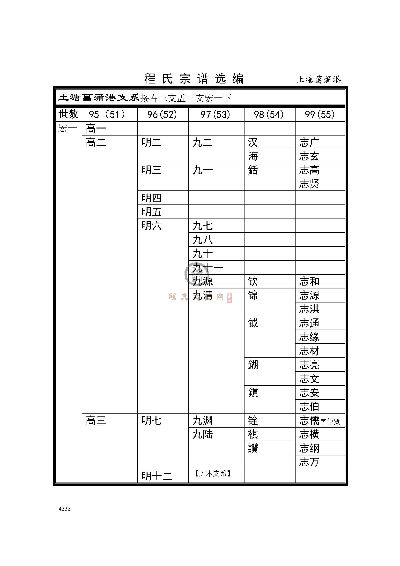 土塘菖蒲巷支系 (1).jpg