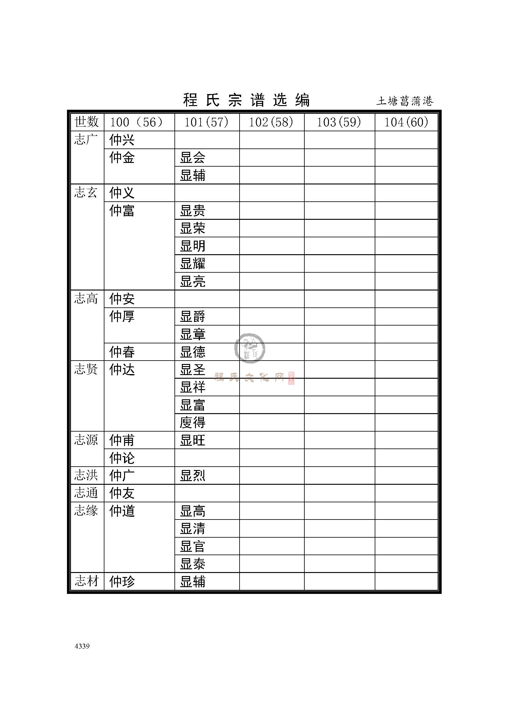 土塘菖蒲巷支系 (2).jpg