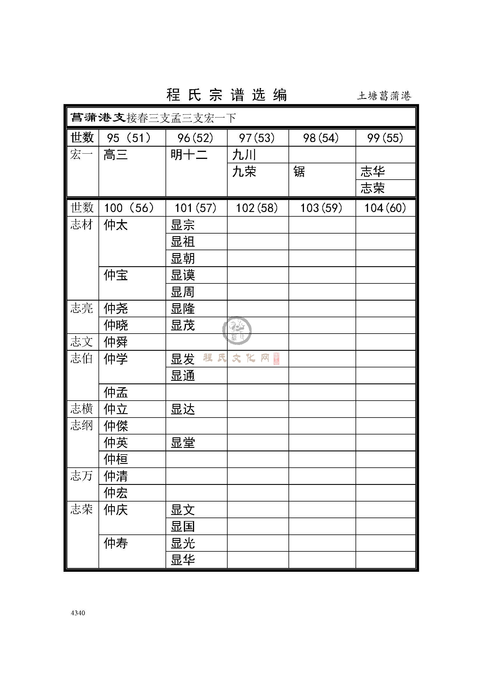 土塘菖蒲巷支系 (3).jpg