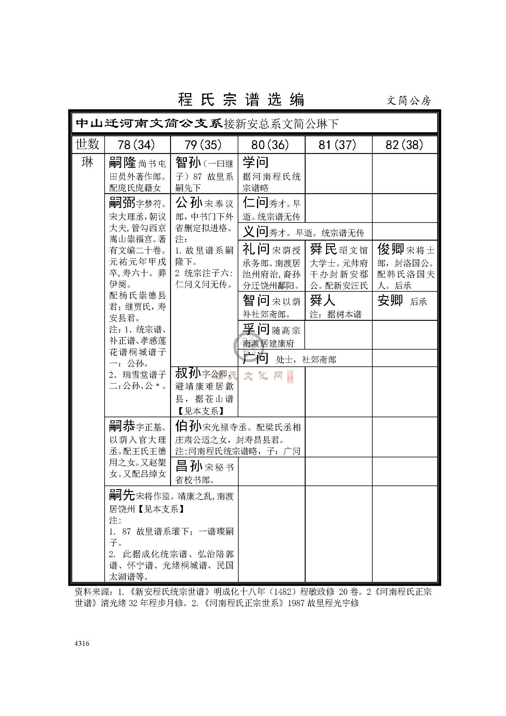 文简公房.jpg