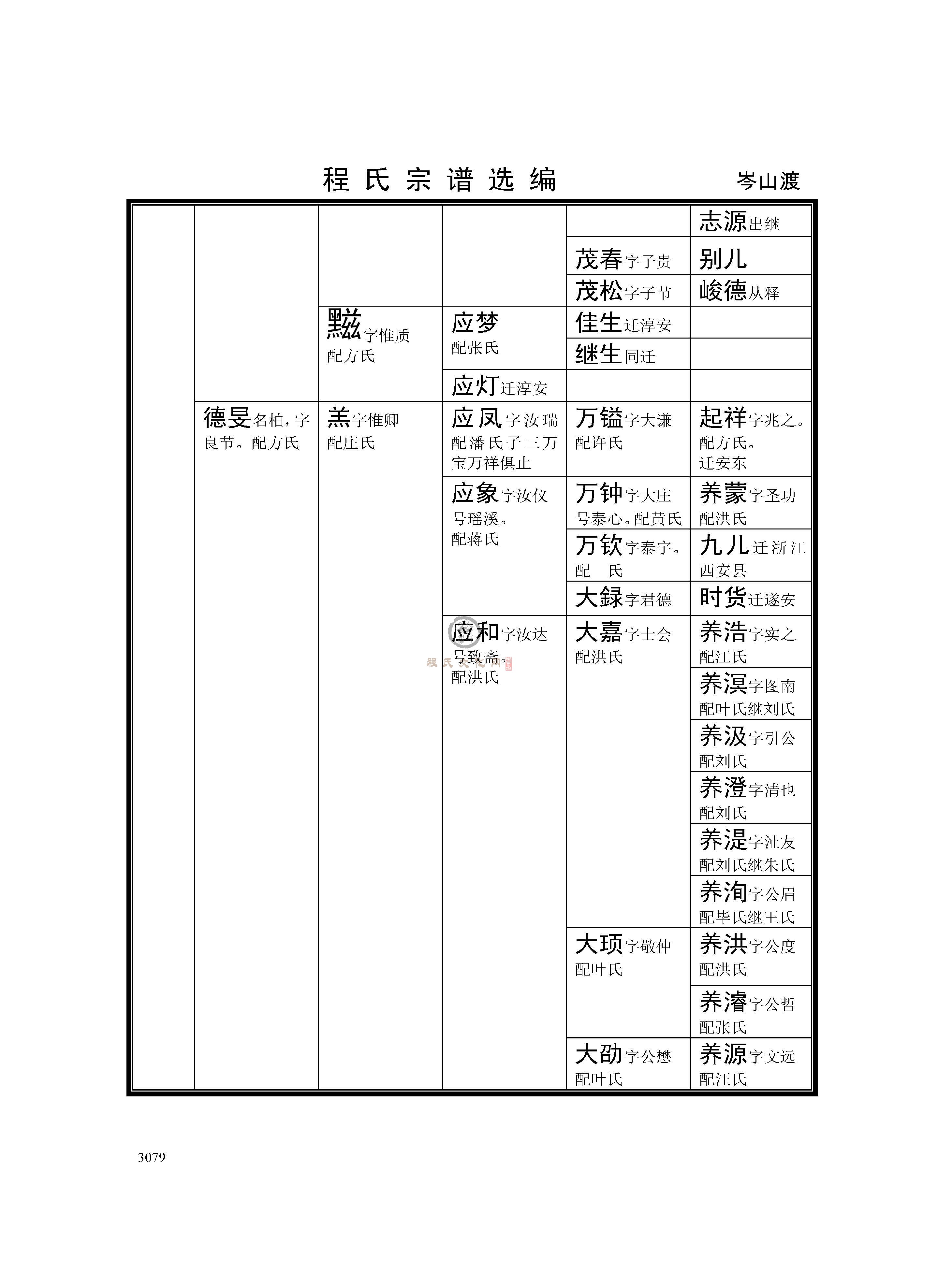 歙岑山渡支系 (10).jpg