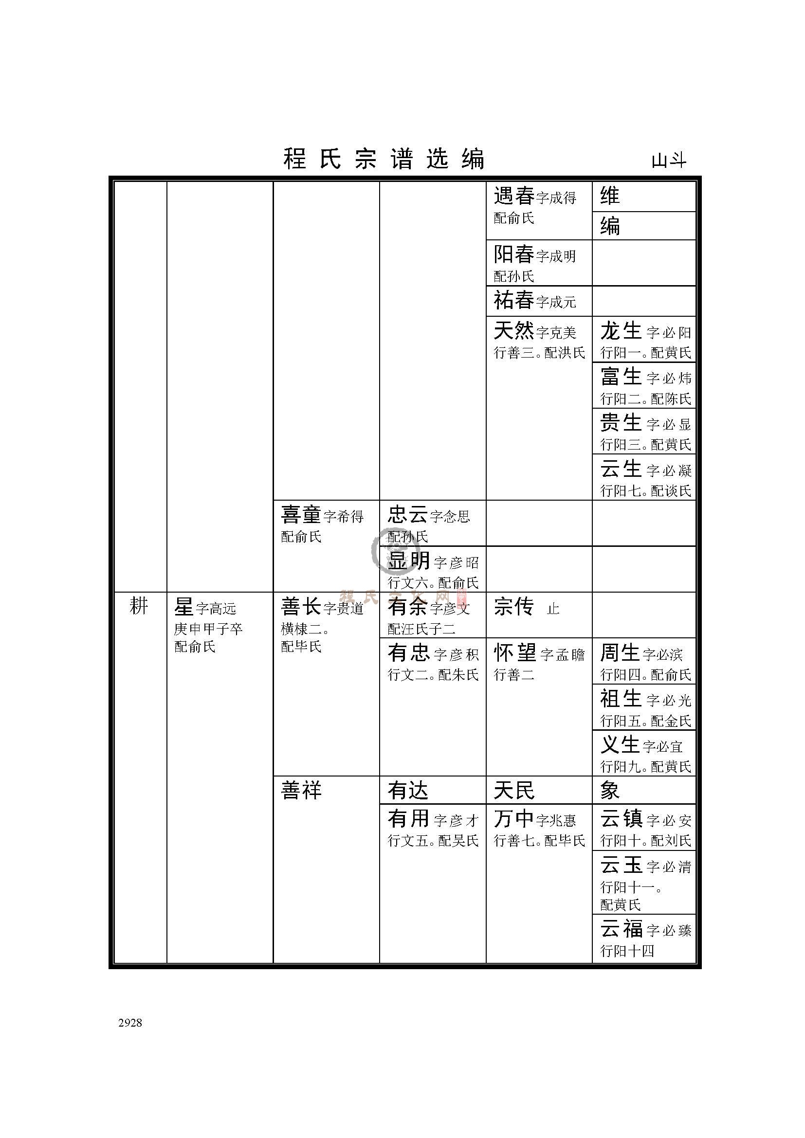 休宁山斗支系 (5).jpg