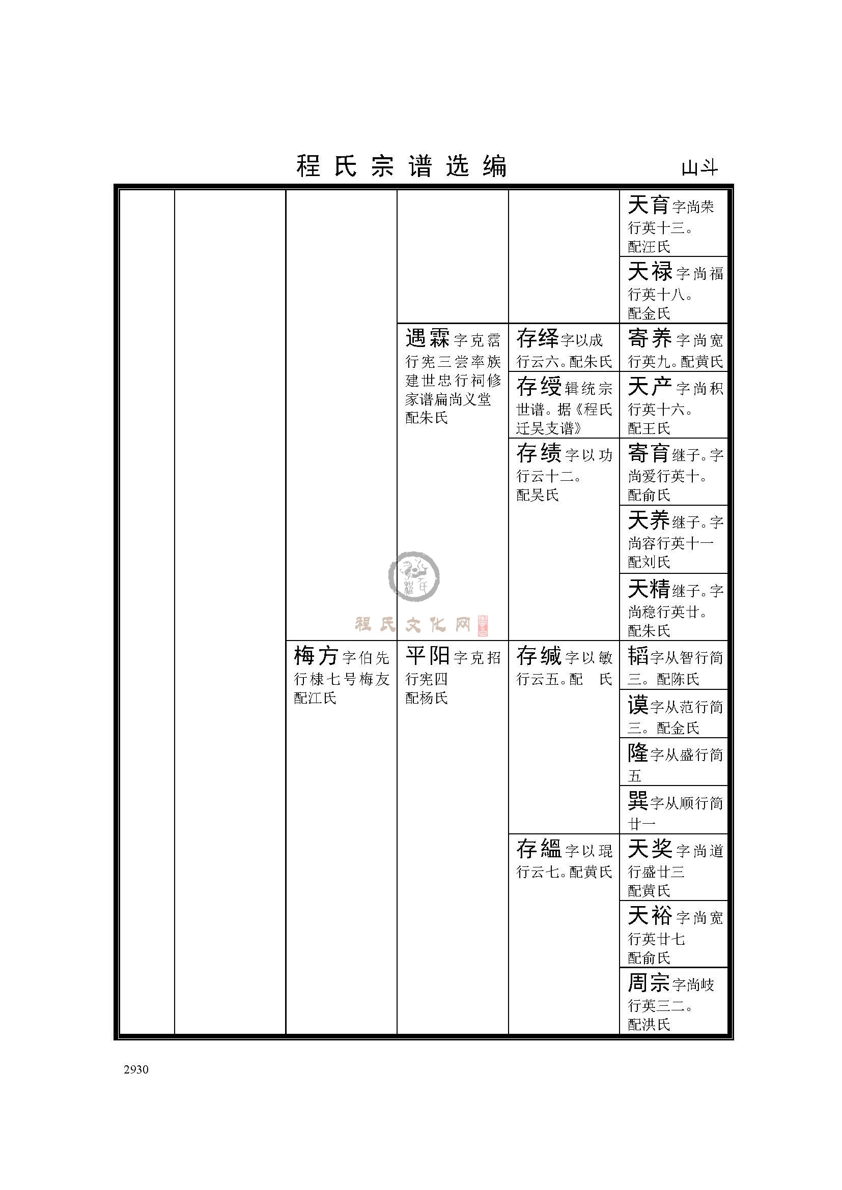 休宁山斗支系 (7).jpg