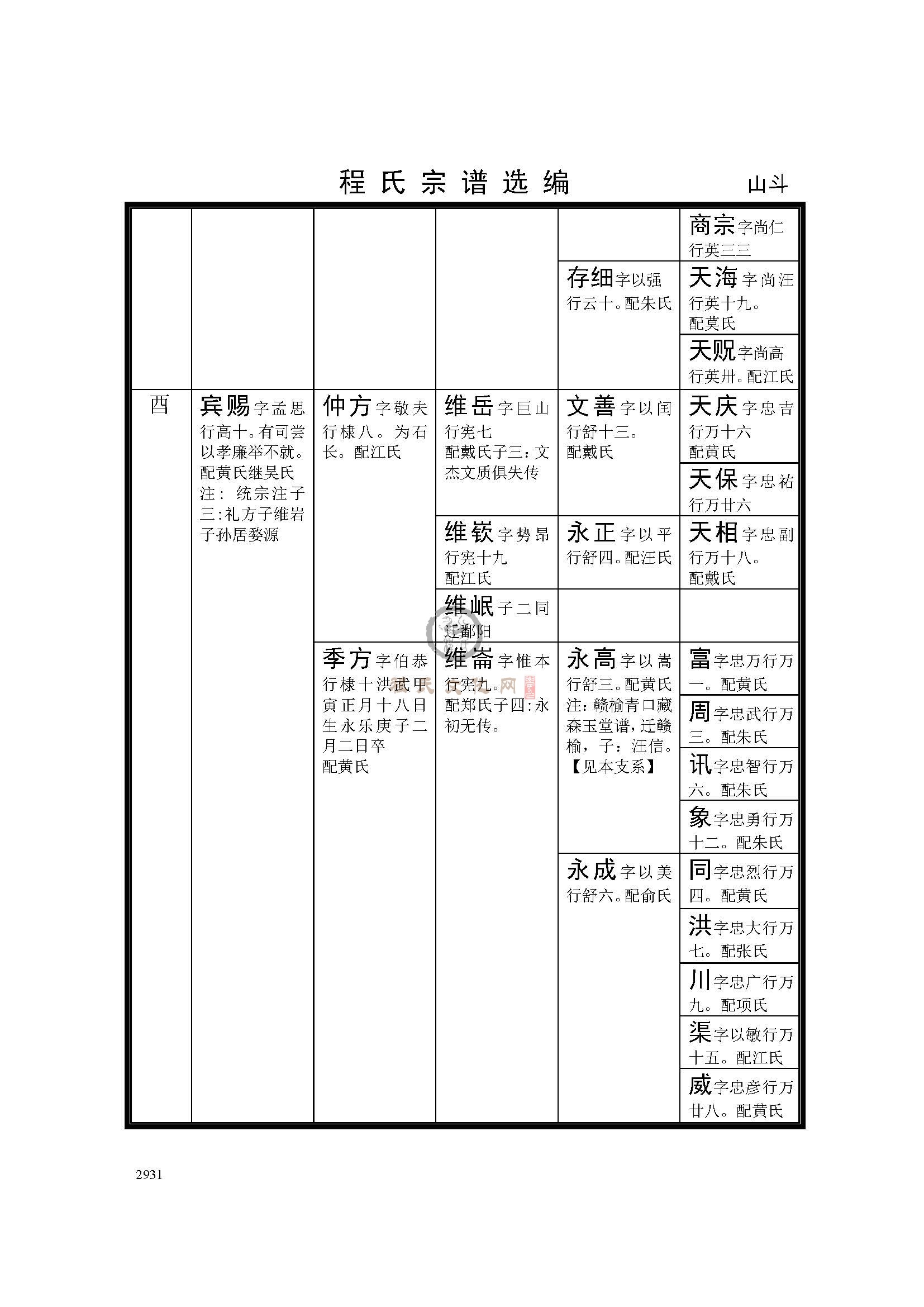 休宁山斗支系 (8).jpg