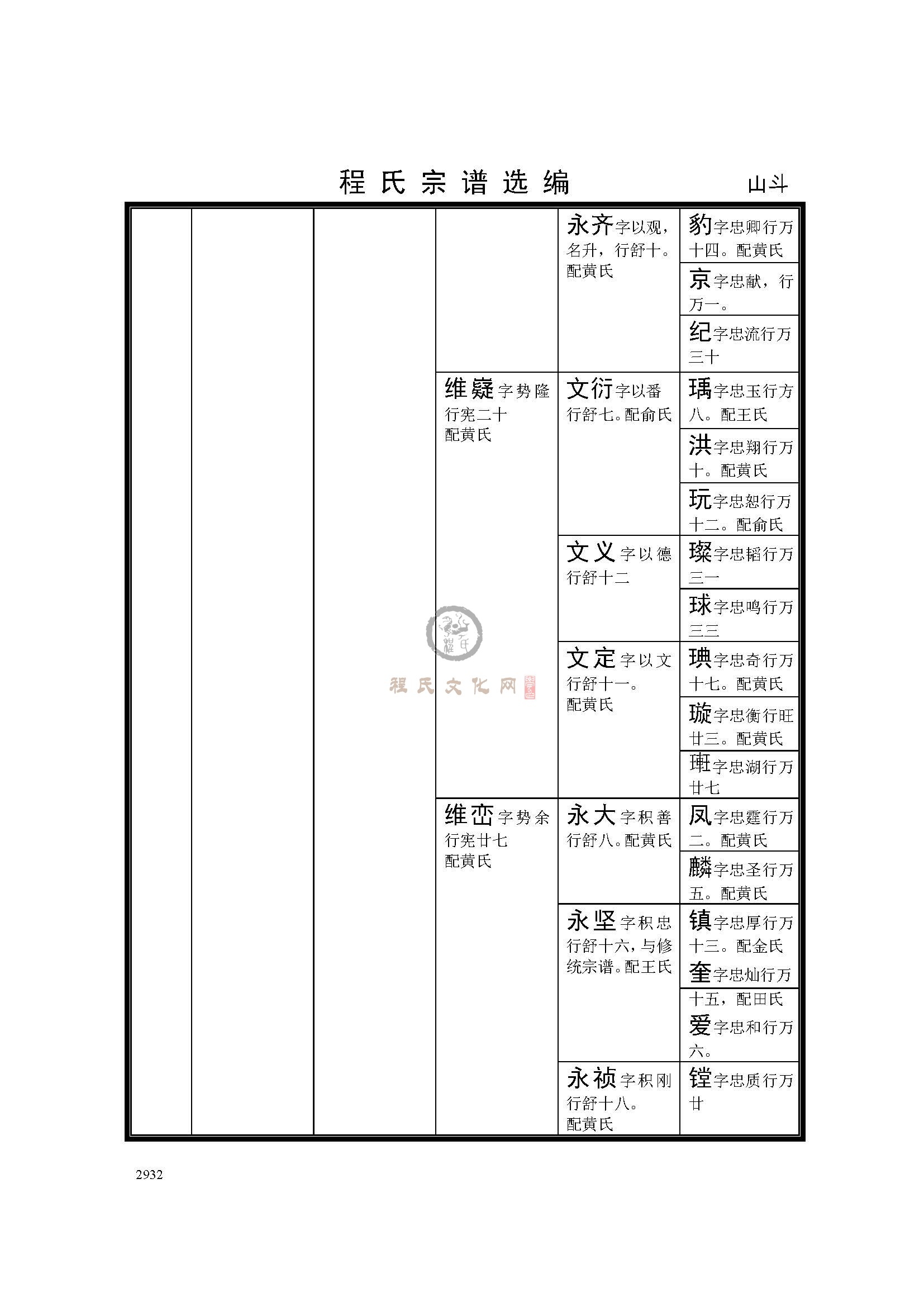 休宁山斗支系 (9).jpg